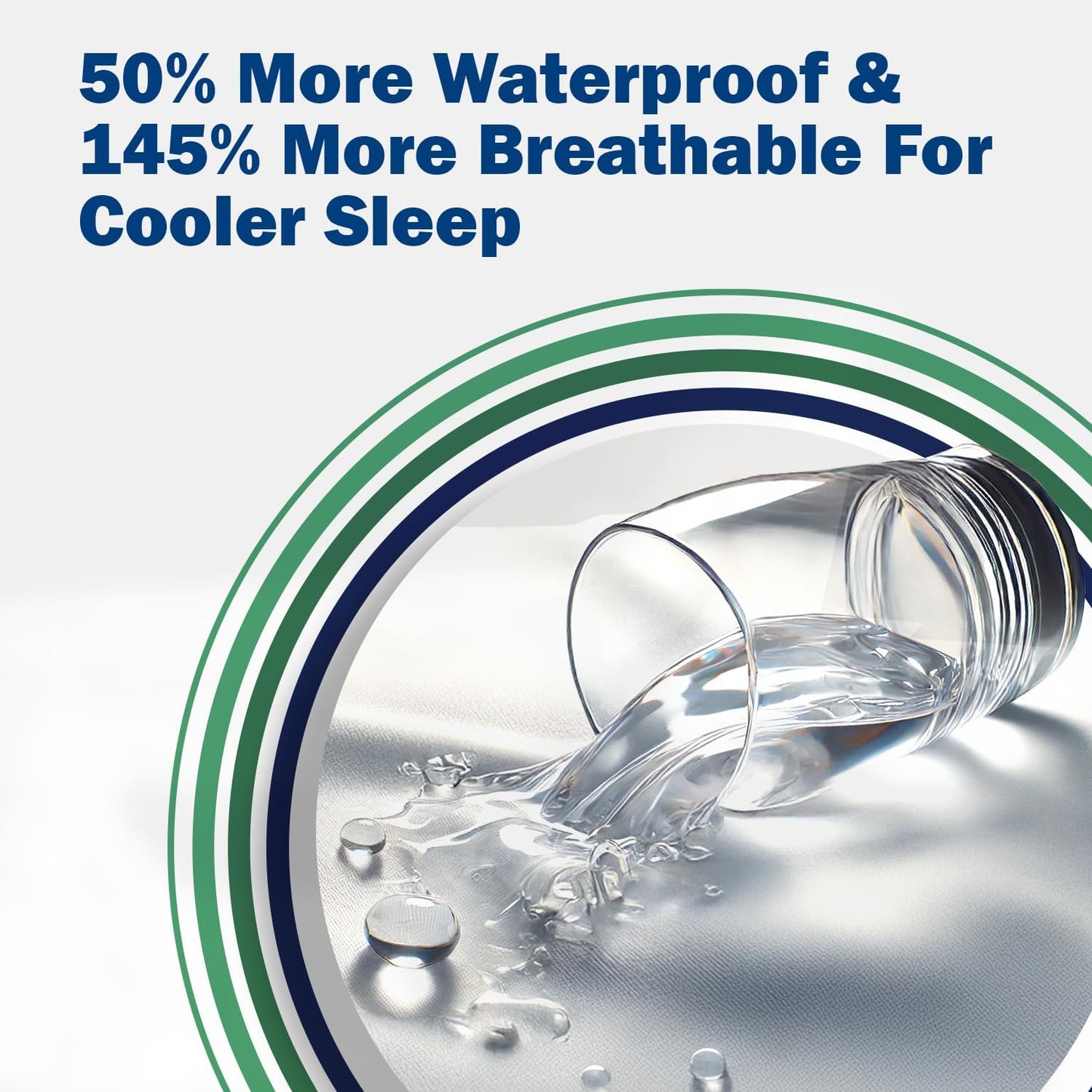 CleanRest Pro Mattress Protector Encasement, MicroPlush Fabric, Ultimate Sleep Surface Protection with Patented MicronOne Technology, Zip-N-Click Security, EZ-Fit, Waterproof (California King)