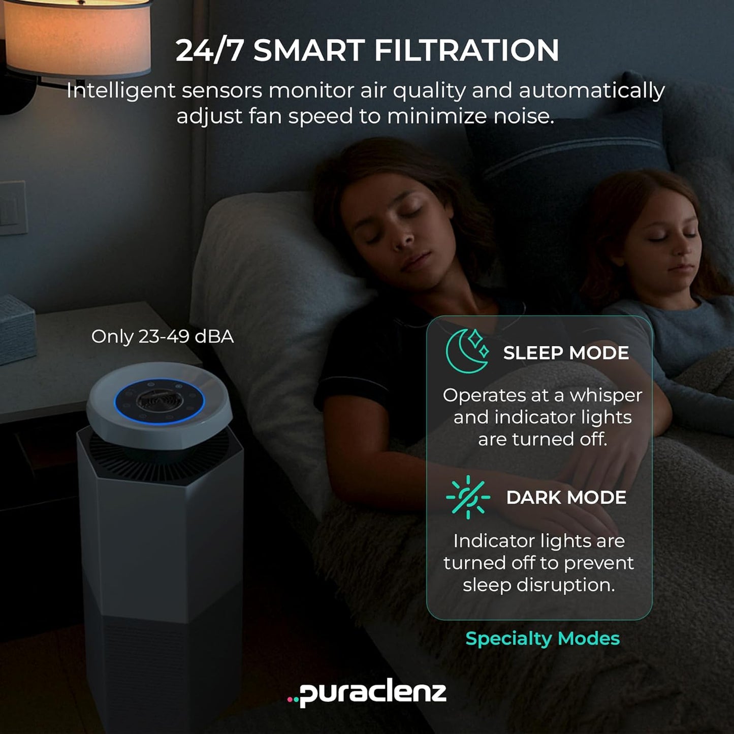 Puraclenz Core C750 Air Purifier for Home, HEPA Filter, Air & Surface Purification, Up to 3000 sqft, Removes 99.97% Pollutants, Mold, Dust, Allergens, Smoke