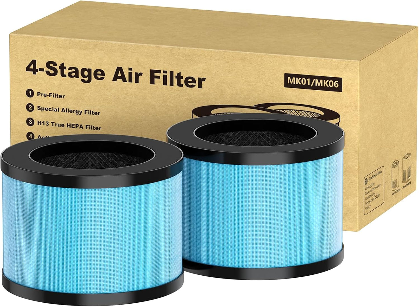 MK01 & MK06 Air Filter Replacement Compatible with Aroeve MK01, MK06, ToLife TZ-K1 and Kloudi DH-JH01 Air Purifier, Standard Version(2 Pack)