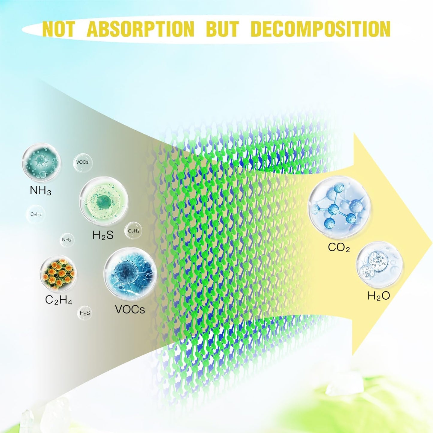 Refrigerator Deodorizer for Kitchen & Small Spaces, 2 Years Fresh Odor Eliminator for Fridge with AOP-KF Solid Alkali Tech, Lemon Design & Adjustable Clip Design (2.7"/50g)