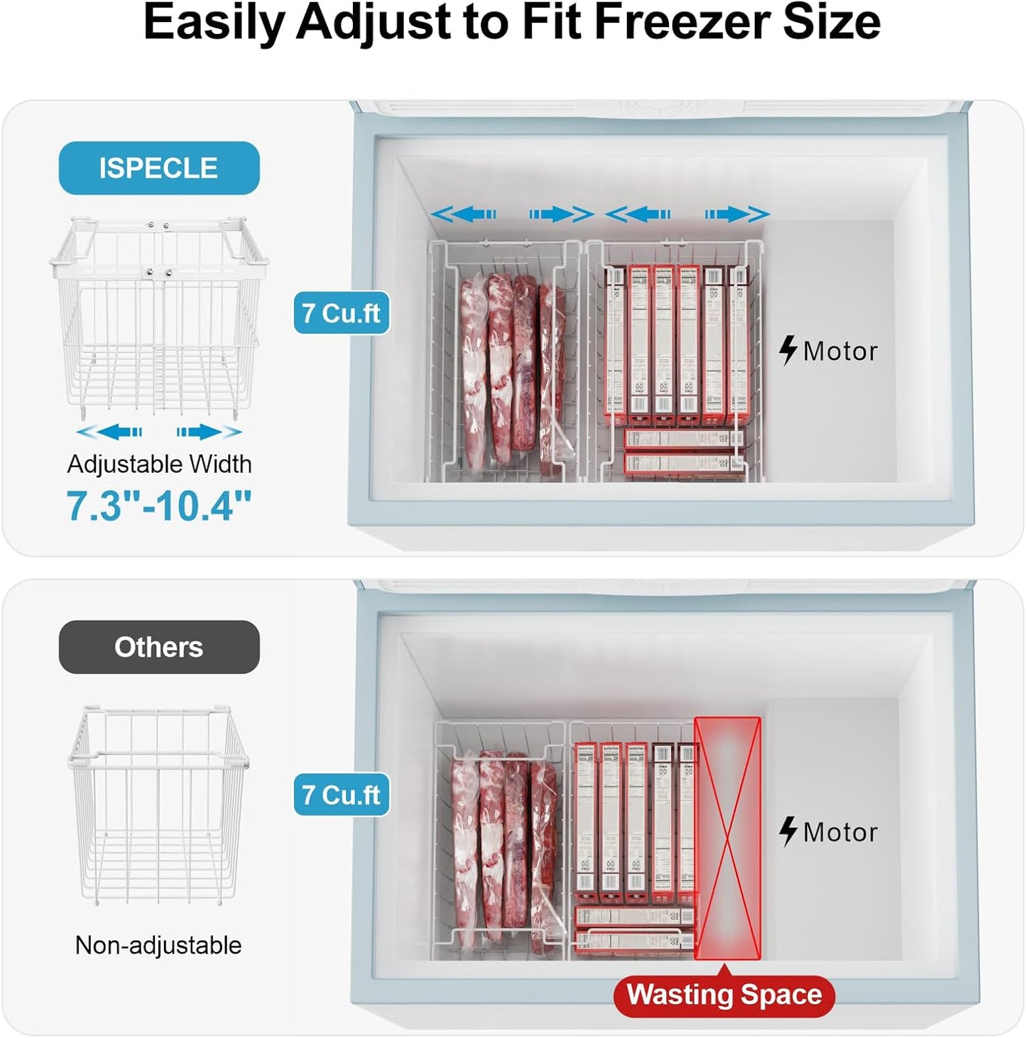 iSPECLE Freezer Organizer Bins - 3 Pack Adjustable Chest Freezer Organizer Bins for 5 to 9 Cu.Ft Deep Freezer, Extra Large & Easy Organize Basket Store More, Stackable No Wasted Space, White