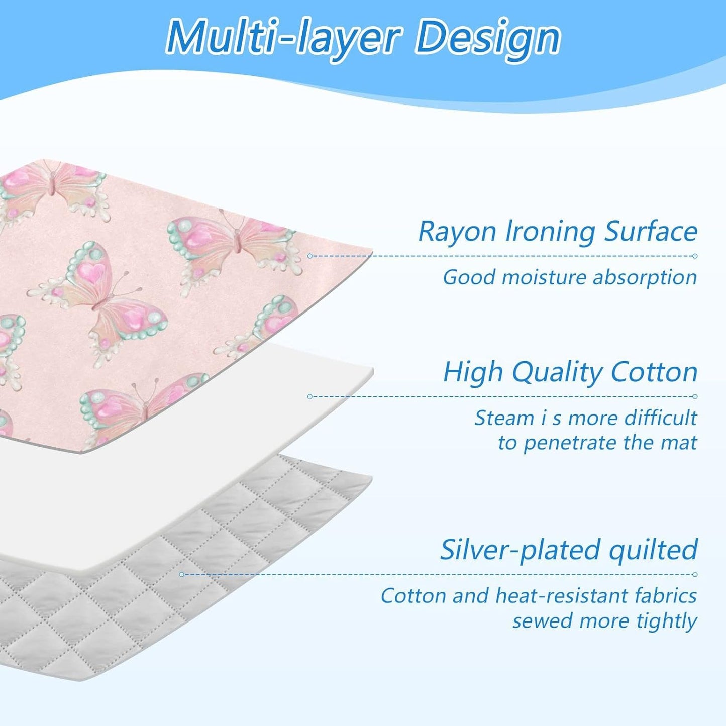 Ironing Mat Portable Ironing Pad Ironing Blanket for Table Top Heat Resistance Double-Side Using Travel Large 47.2 x 27.6 Inch Foldable Lightweight Pink Butterfly