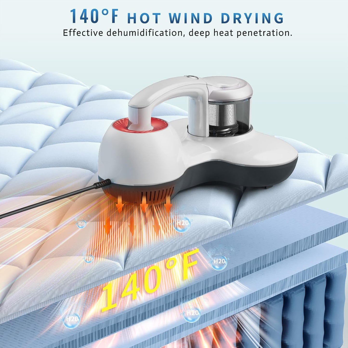 Mattress Vacuum Cleaner, Handheld UV Bed Vacuum Cleaner 16KPa & 12800 Vibrations Per/Min Upgraded Effectively Clean Up Bed, Pillows, Cloth Sofas, Carpets and Ther Fabric Surfaces