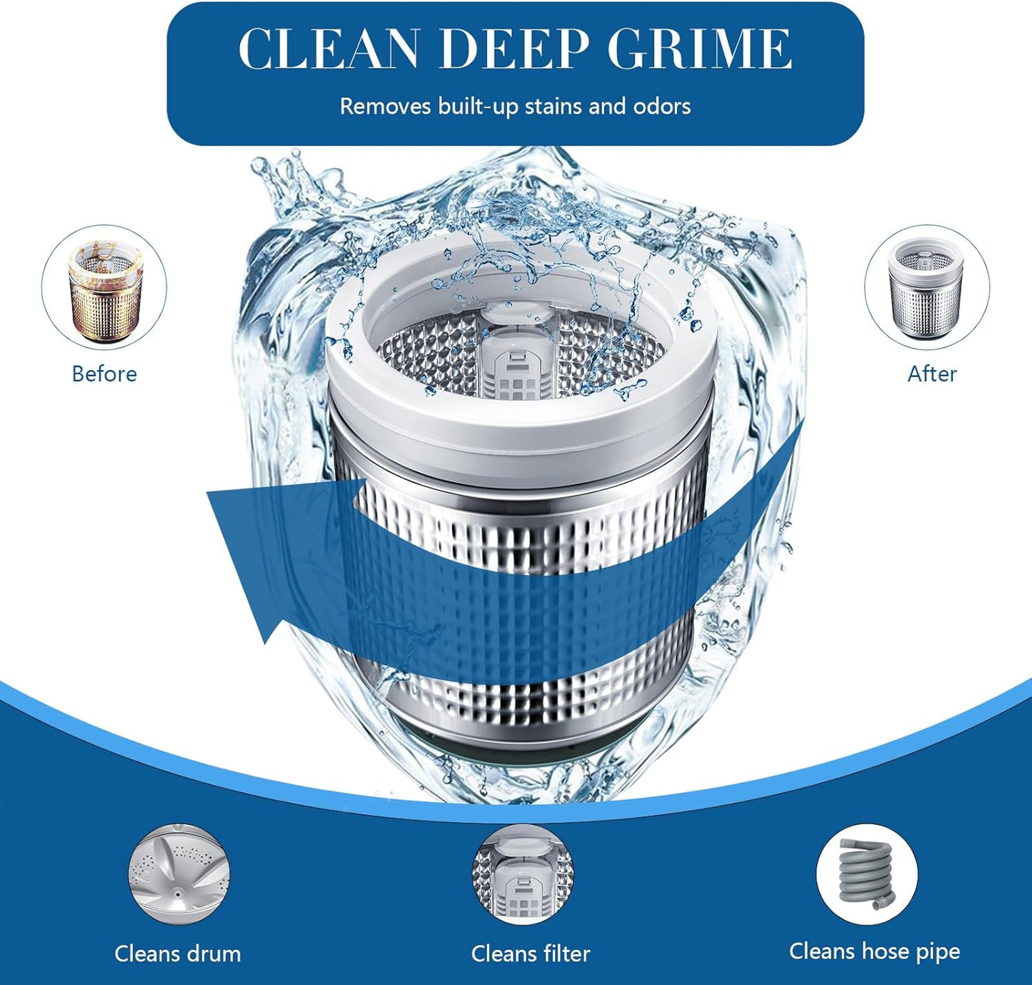 Washing Machine Cleaner Tablets 24 Pack, Formulated for Pet Owners, Deodorizer, Work with Top & Front Load, HE, Deep Cleaning Descaler, Removes Residue and Odors, Septic Safe