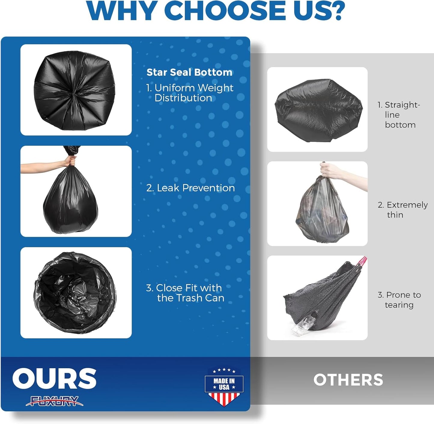 Fuxury 55-60 Gallon Heavy Duty Trash Bags, 100 Count Black Garbage Bags, 23 Mic Thick, 38x58 in, Star-Seal Bottom, Plastic Bags Ideal for Home, Yard & Commercial Use, Made in USA