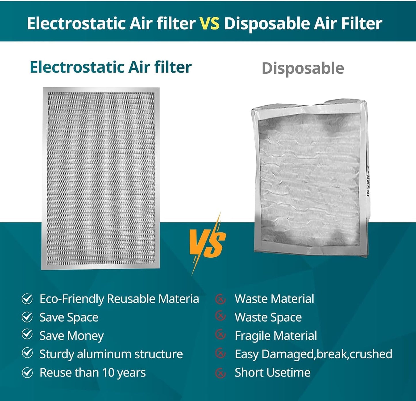 Torjim 18x24x1 Air Filter-MERV8, Washable & Reusable Electrostatic AC/HVAC Furnace Filter, Permanent Air Filter, Breathe Fresher, Easy Install