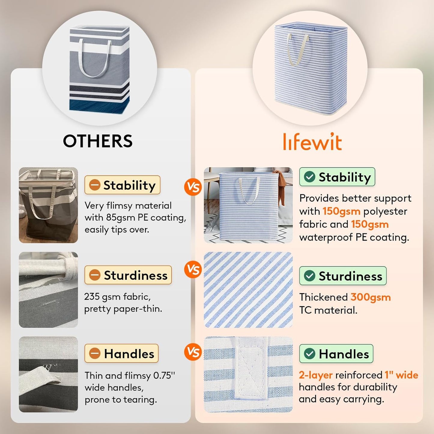 Lifewit Laundry Hamper Large Collapsible Laundry Basket, Freestanding Waterproof Clothes Hamper Storage with Easy Carry Handles for Clothes in Bedroom Bathroom College Dorm for Adults, Blue, 100L