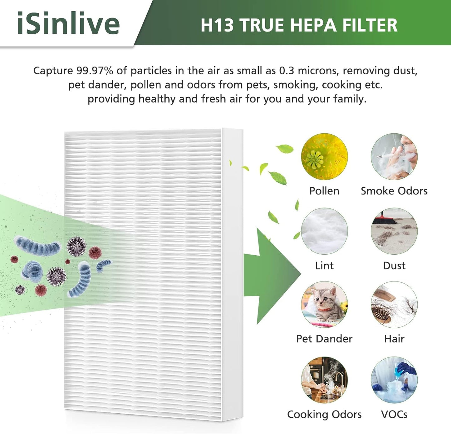 Replacement Filter R Compatible with Honeywell Air Purifier HPA300 HPA200 HPA100 and 5000 Series, 6 Pack HEPA Filter, Fits for Honeywell R Filter (HRF-R3 & HRF-R2 & HRF-R1)