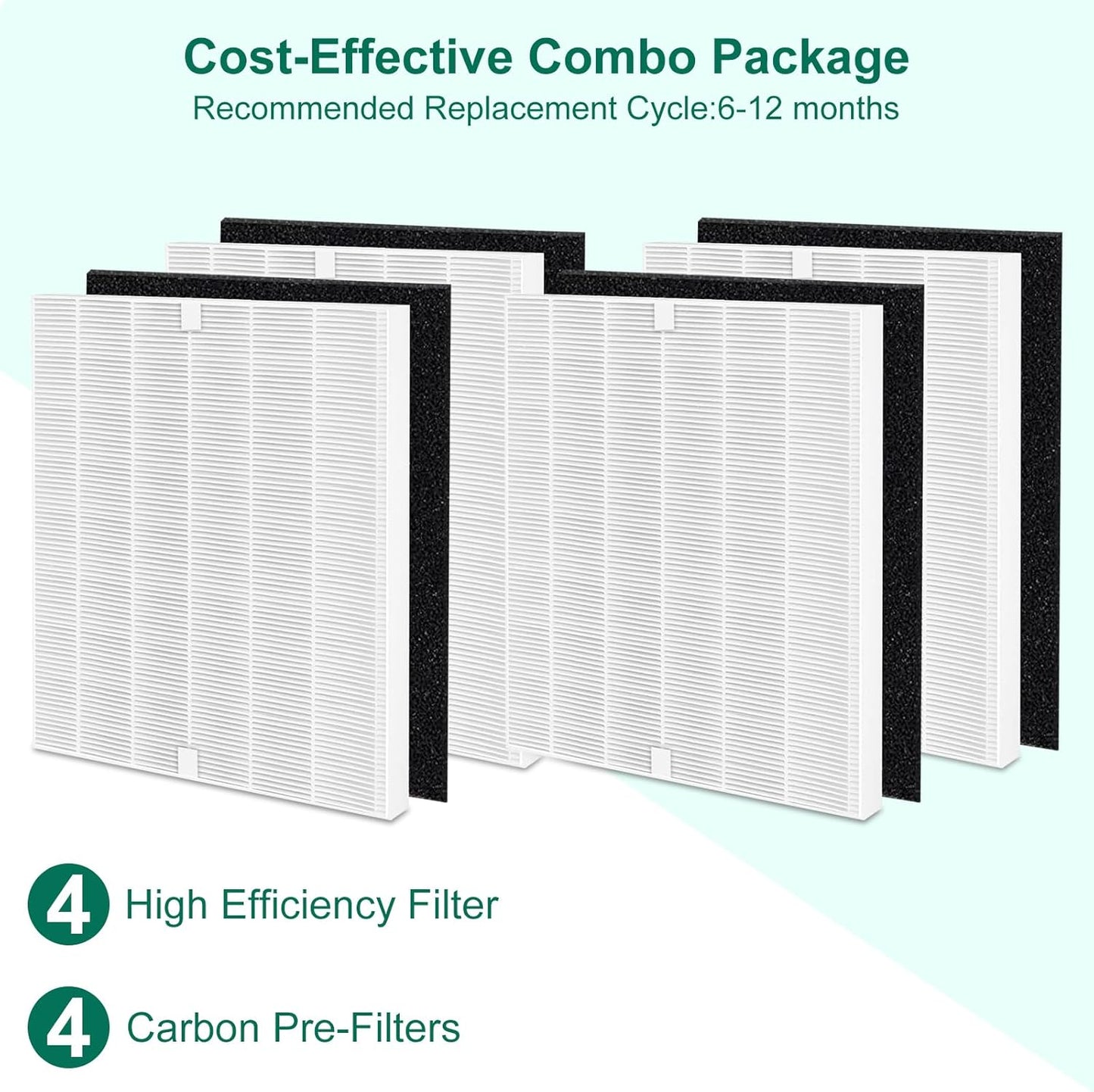 AP-1512HH Replacement Filter Compatible with Coway Airmega AP-1512HH and Airmega 200M air Puri-Fier, AP-1512HH-FP, AP-1518R, AP-1519P, 4 Filter, 4 Carbon Filters, Compared to Part #3304899