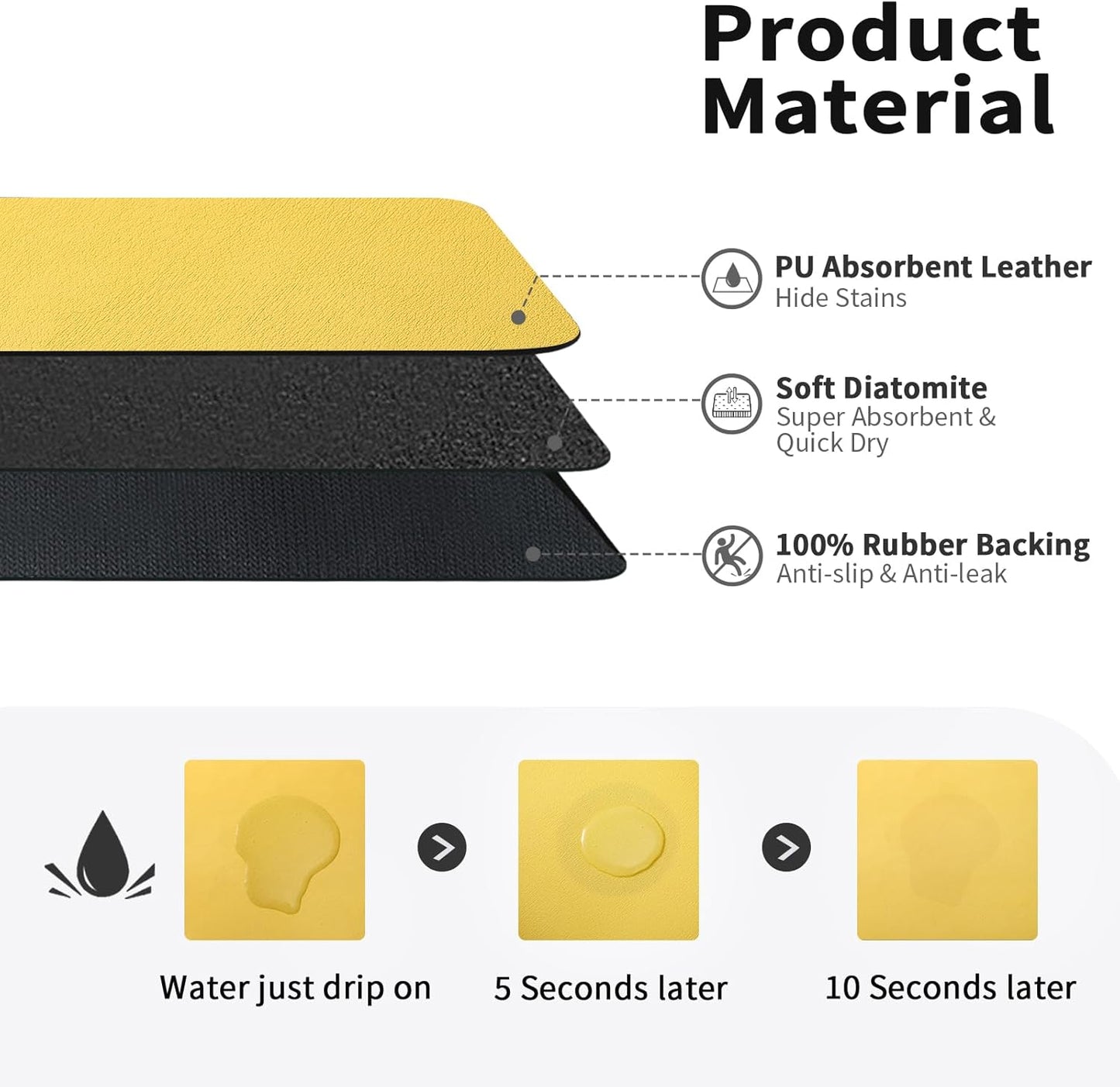 Dish Drying Mat for Kitchen Counter, Heat Resistant Drainer Mats with Non-slip Rubber Backed, Hide Stain Kitchen Super Absorbent Draining Mat, Easy to Clean Dish Rack Pad, Yellow 18"x28"