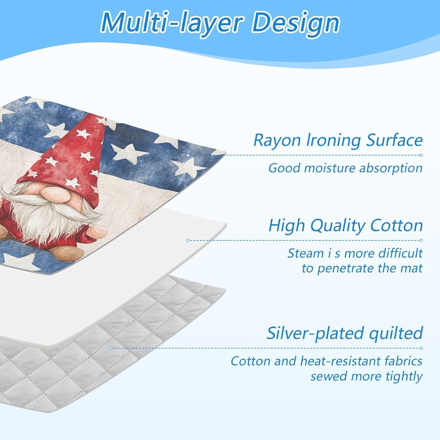 Three July 4th Gnomes Stars Ironing Mat for Table top Portable Ironing Pad Blanket for Washer Dryer Countertop Travel