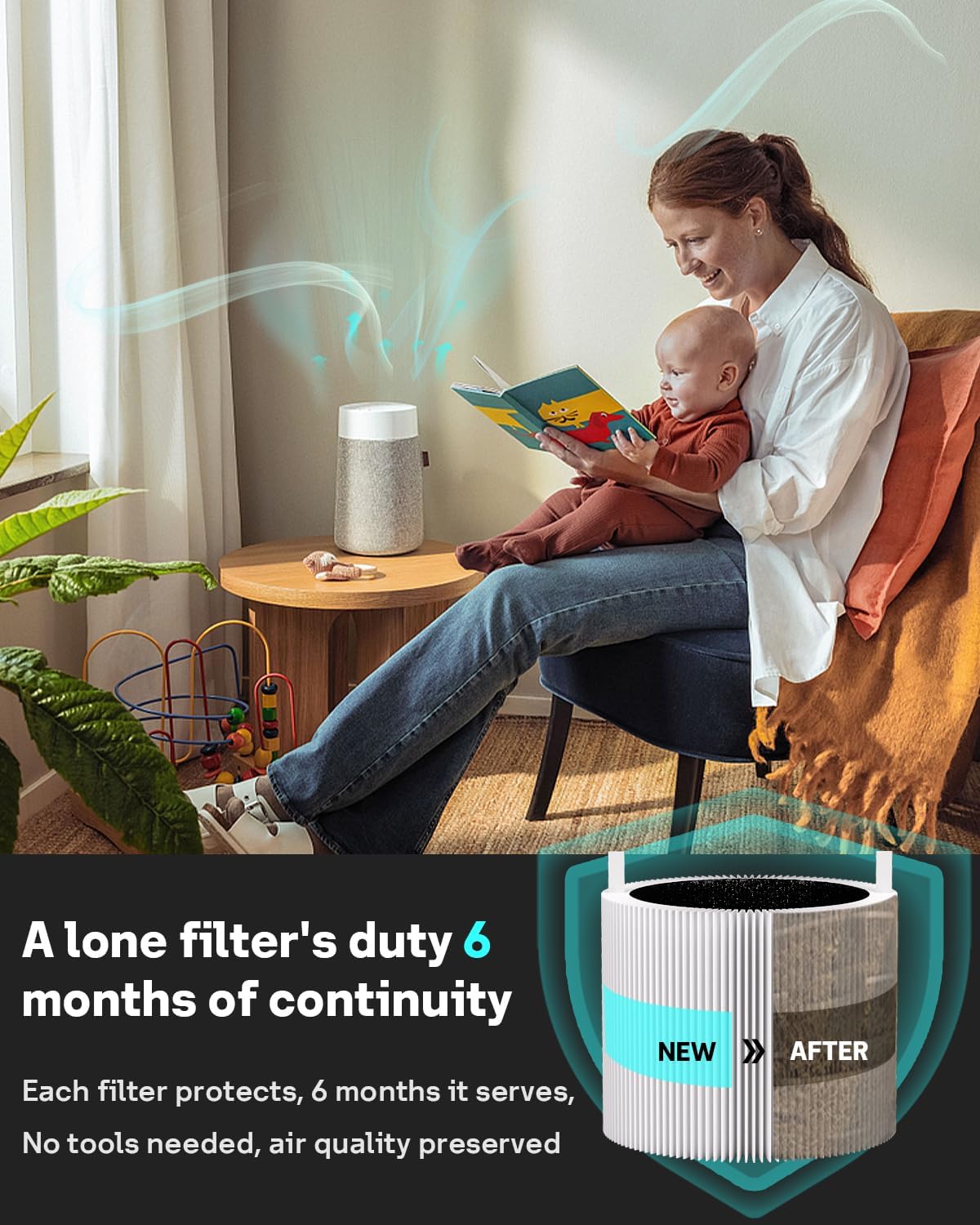 Leemone 2 Pack Mini Max Replacement Filter Compatible with Blueair Blue Pure Mini Max Air Purifiers, Activated Carbon FMINI filter