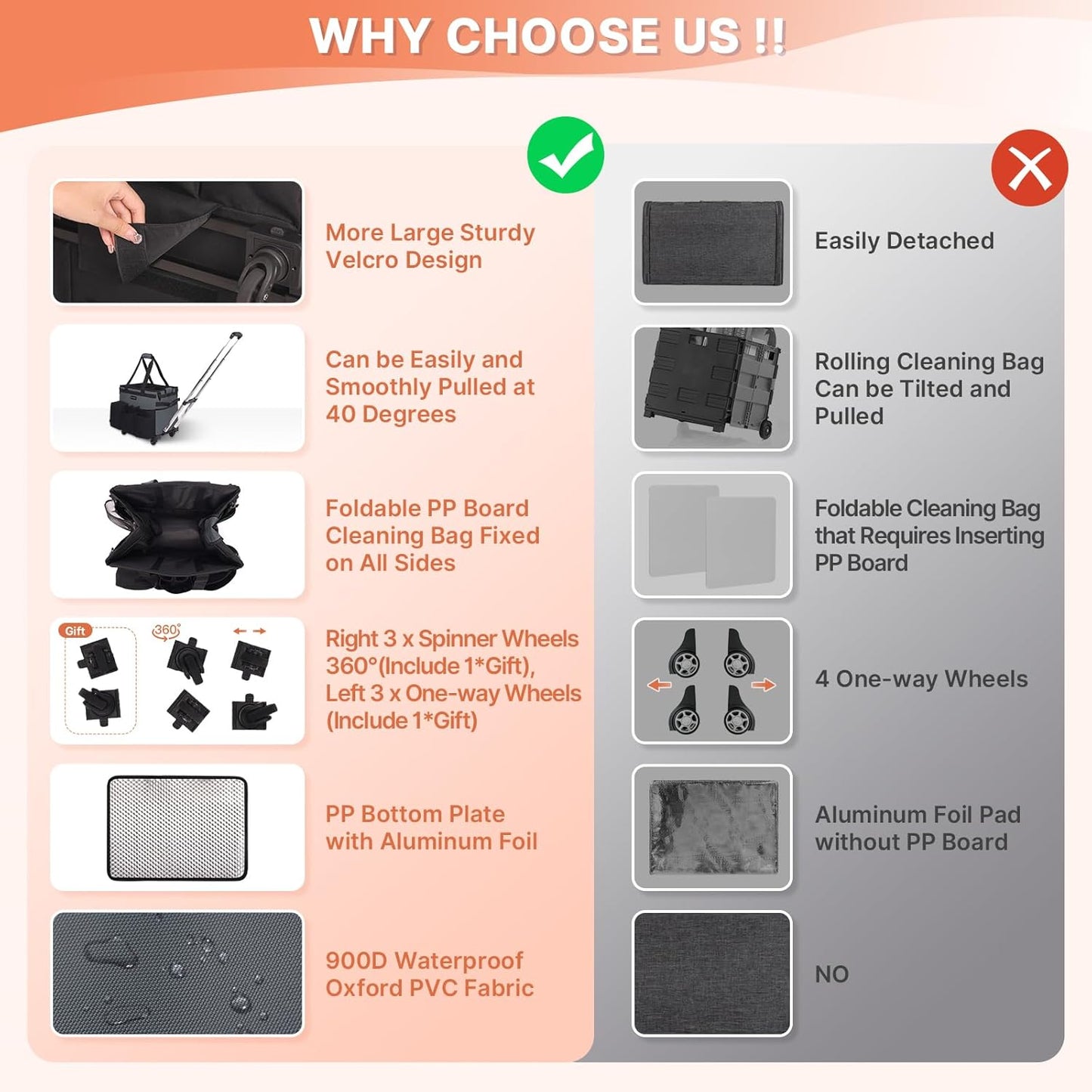 Large Rolling Cleaning Caddy Bag with Detachable Trolley, Waterproof Cleaning Caddy on Wheels for Housekeepers, Cleaning Cart Supplies Organizer for Home,Car,Office,Picnic(Gray)(InPatent)