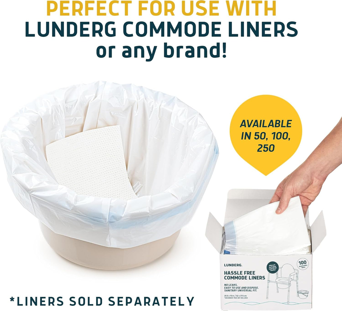 Lunderg Lemon Scented Super Absorbent Commode Pads - Medical Grade Value Pack 250 Count - for Disposable Bedside Commode Liners, Adult Chairs, Portable Buckets & Camping Toilet Bags - Light Scent
