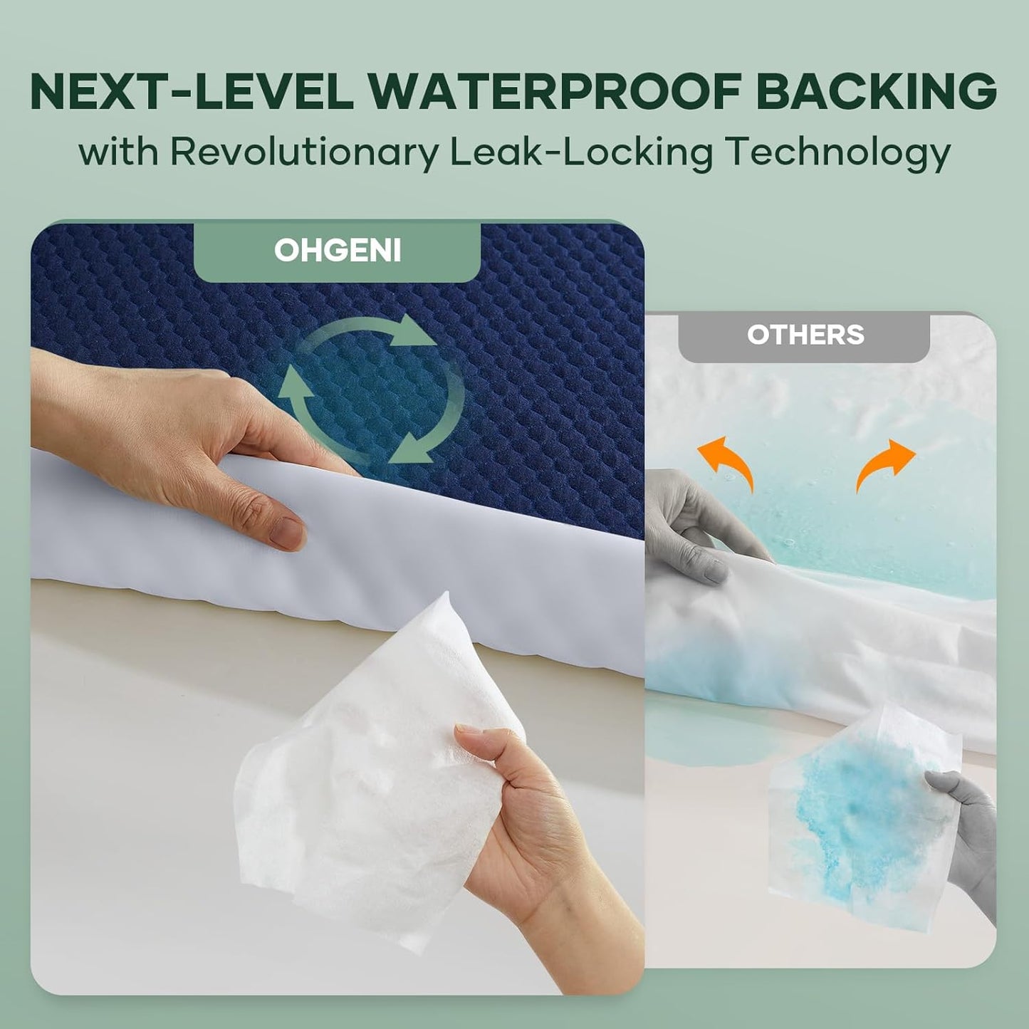 OhGeni 100% Waterproof Mattress Protector, King Size Mattress Pad, Fits 6"-20" Mattresses with Deep Pocket, Cooling, Breathable Fitted Sheets, Soft Bed Cover, Noiseless, Machine Washable(Navy Blue)