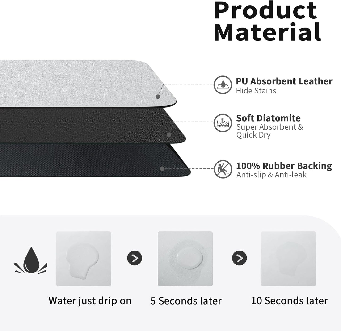 Dish Drying Mat for Kitchen Counter, Heat Resistant Drainer Mats with Non-slip Rubber Backed, Hide Stain Kitchen Super Absorbent Draining Mat, Easy to Clean Dish Rack Pad, Light Grey 18"x28"