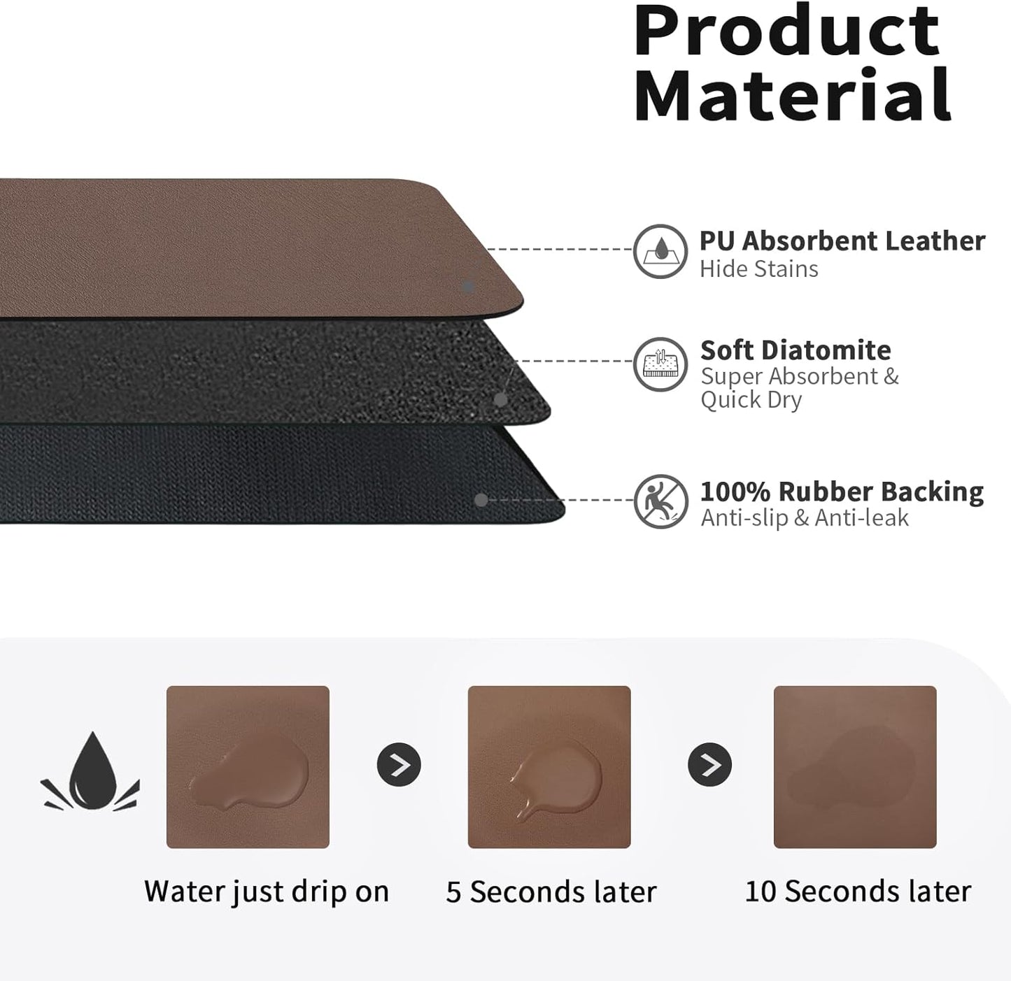 Dish Drying Mat for Kitchen Counter, Heat Resistant Drainer Mats with Non-slip Rubber Backed, Hide Stain Kitchen Super Absorbent Draining Mat, Easy to Clean Dish Rack Pad, Brown 16"x18"