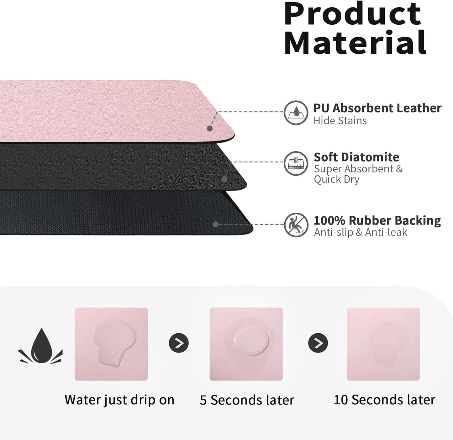 Dish Drying Mat for Kitchen Counter, Heat Resistant Drainer Mats with Non-slip Rubber Backed, Hide Stain Kitchen Super Absorbent Draining Mat, Easy to Clean Dish Rack Pad, Pink 18"x32"