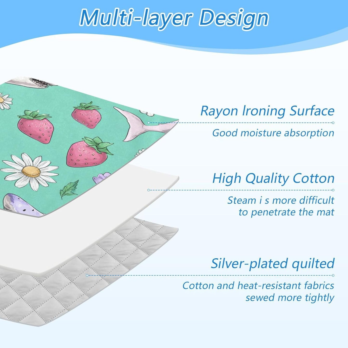 Mint Green Sharks Strawberry and Daisy Ironing Mat for Table top Portable Ironing Pad Blanket for Washer Dryer Countertop Travel