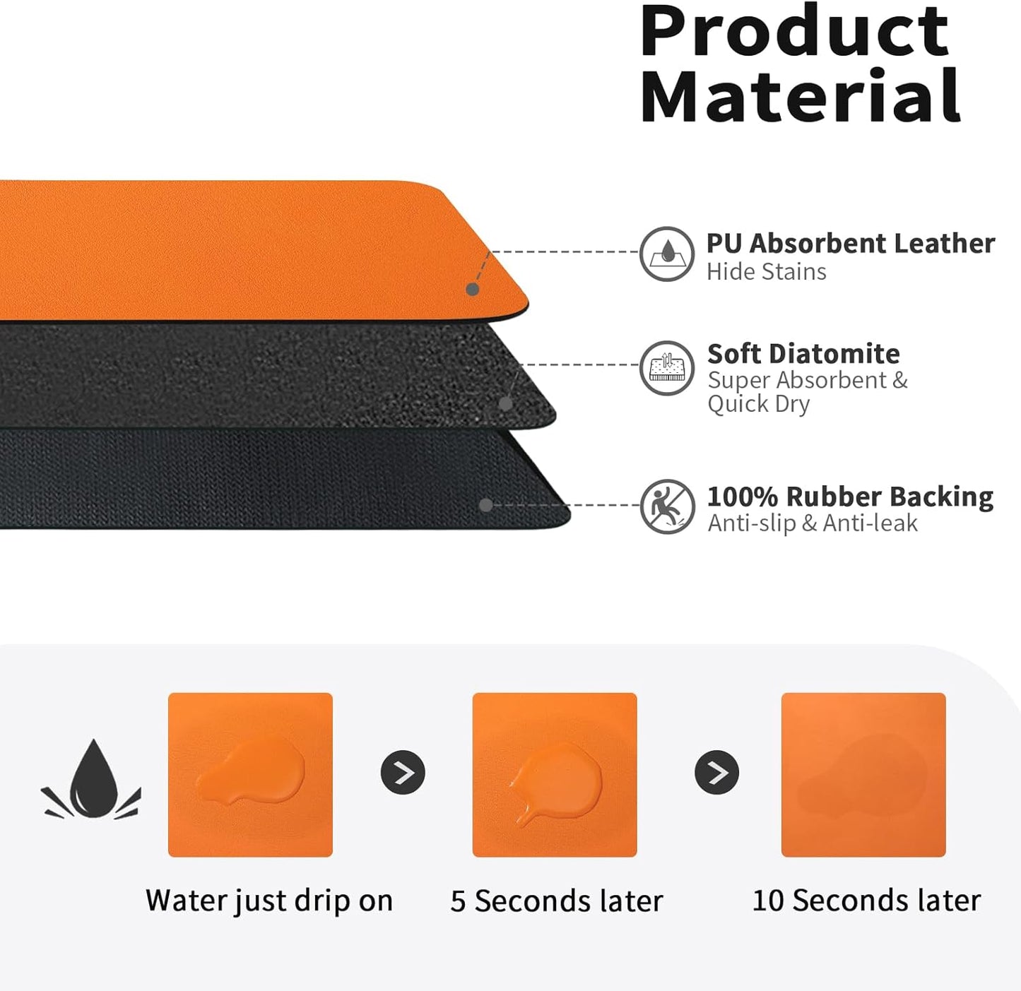 Dish Drying Mat for Kitchen Counter, Heat Resistant Drainer Mats with Non-slip Rubber Backed, Hide Stain Kitchen Super Absorbent Draining Mat, Easy to Clean Dish Rack Pad, Orange 18"x24"