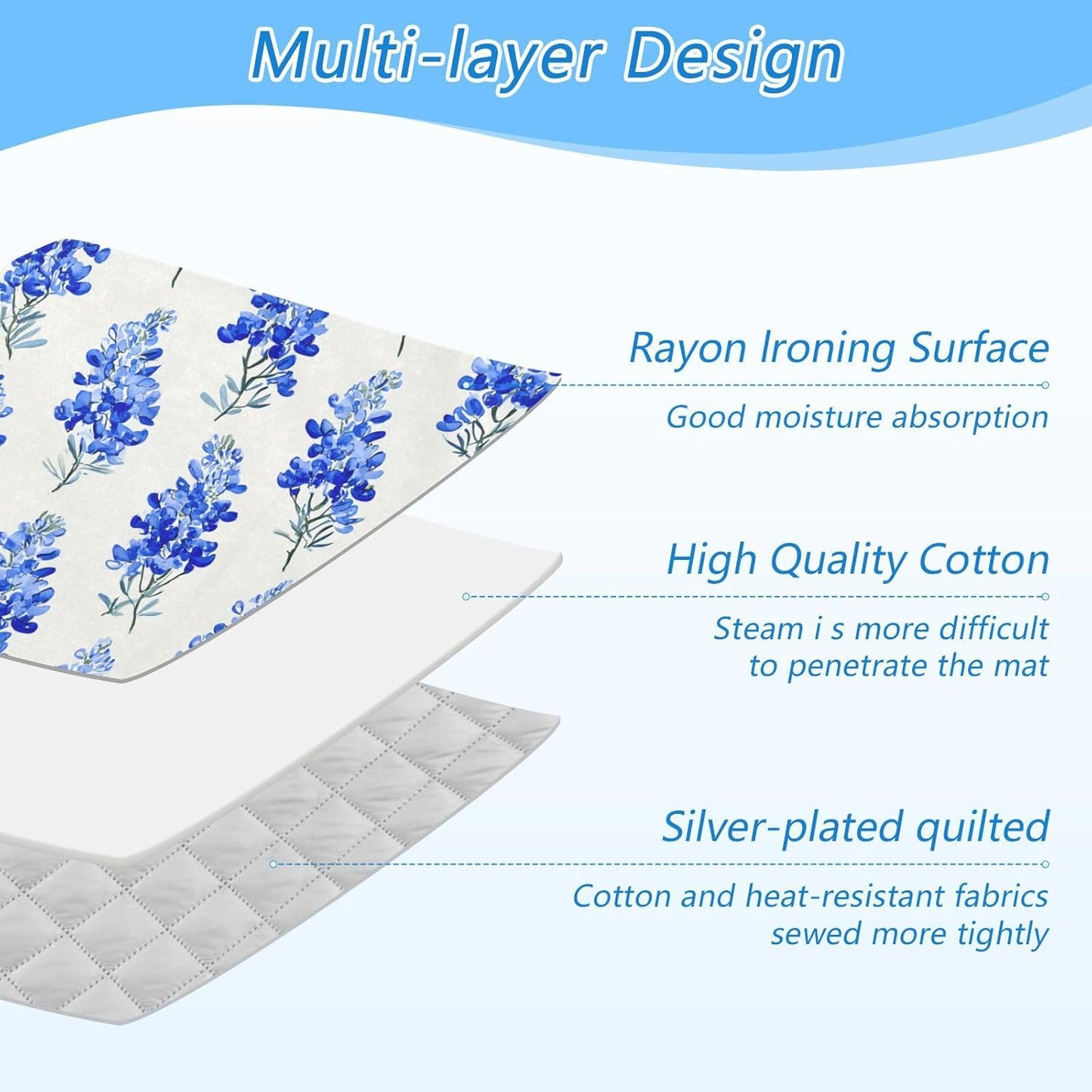 Watercolor Bluebonnets Ironing Mat for Table top Portable Ironing Pad Blanket for Washer Dryer Countertop Travel
