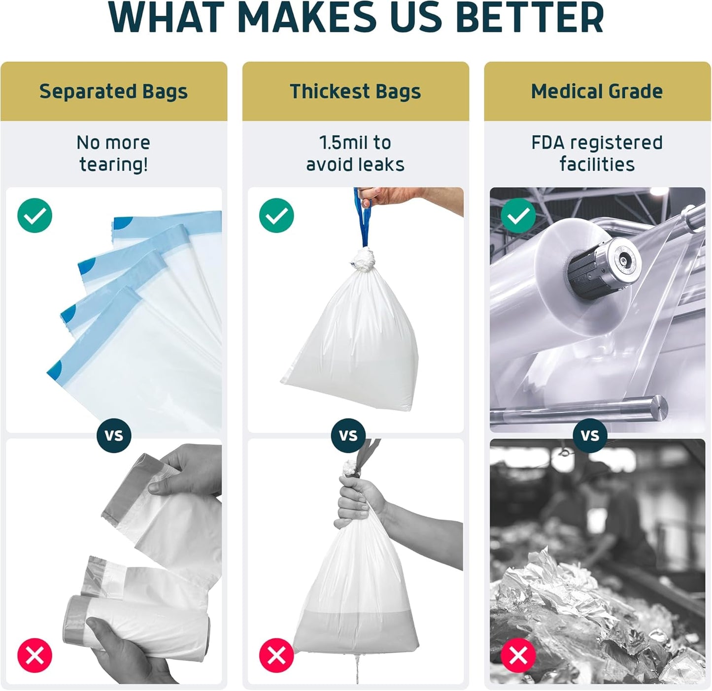 Lunderg Commode Liners with Absorbent Pads - Jasmine Scent Medical Grade 50 Count Universal Fit - Disposable Bedside Commode Liners and Pads for Adult Chairs, Portable Buckets & Camping Toilet Bags