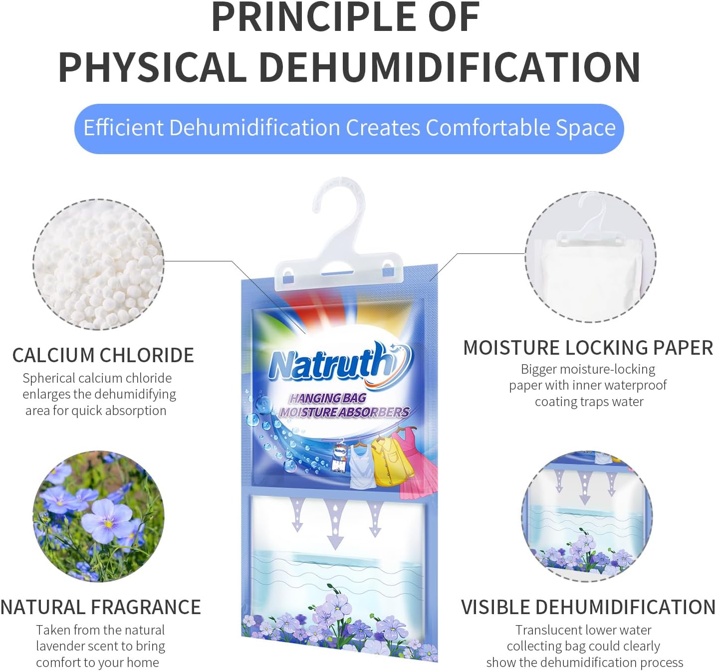 NATRUTH 12-PACK Moisture Absorber Bags With Fresh Linen,Desiccant Hanging Bag Use for Kitchen Bathroom Wardrobe, Eliminates Odors, Hanging Closet Dehumidifier Bags for Closet