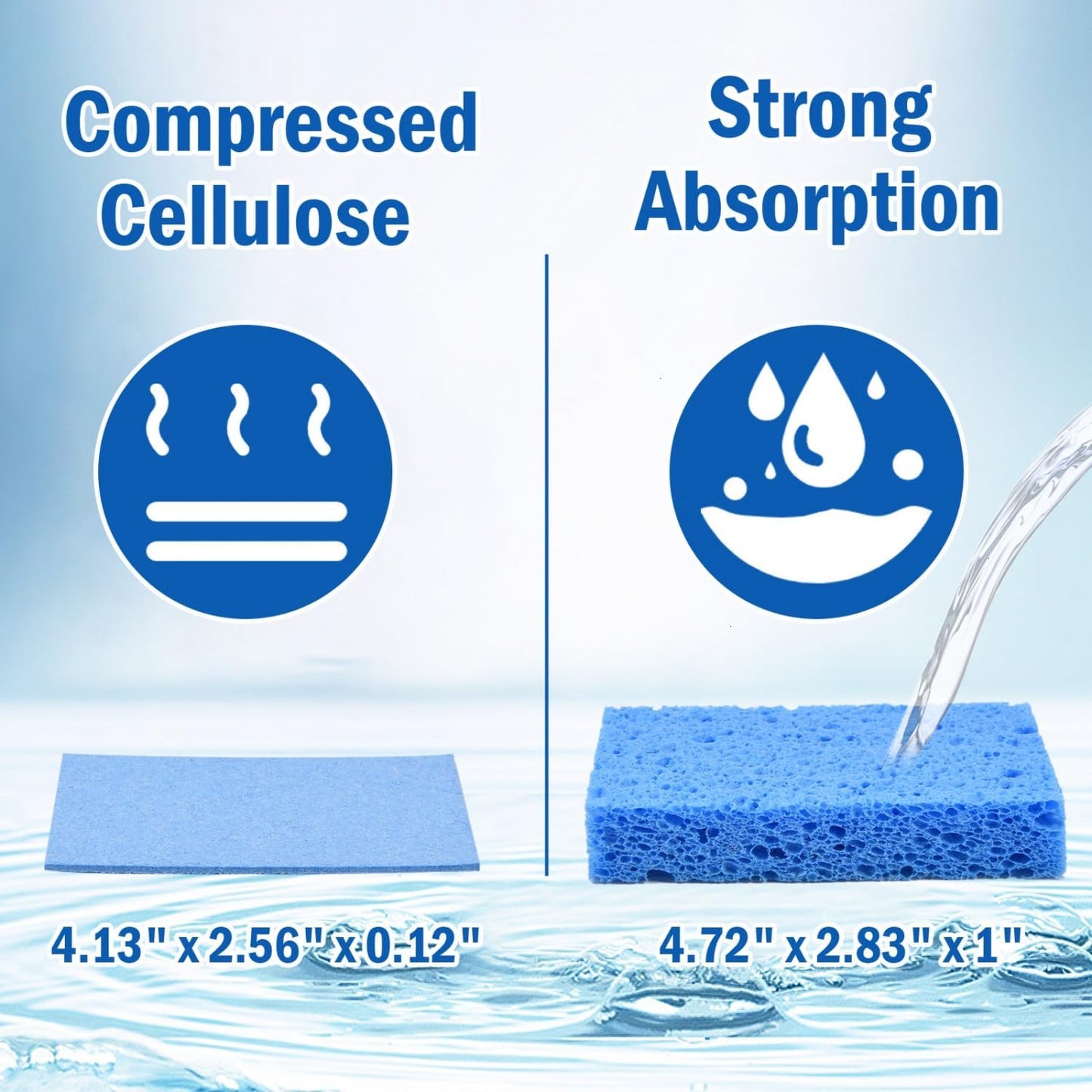 YoleShy 20 Pack Sponges Kitchen Natural Compressed Cellulose Sponges for Dishes Non Scratch for Household Cookware Bathroom Cars Soft Super Absorbent Reusable, Blue and Yellow