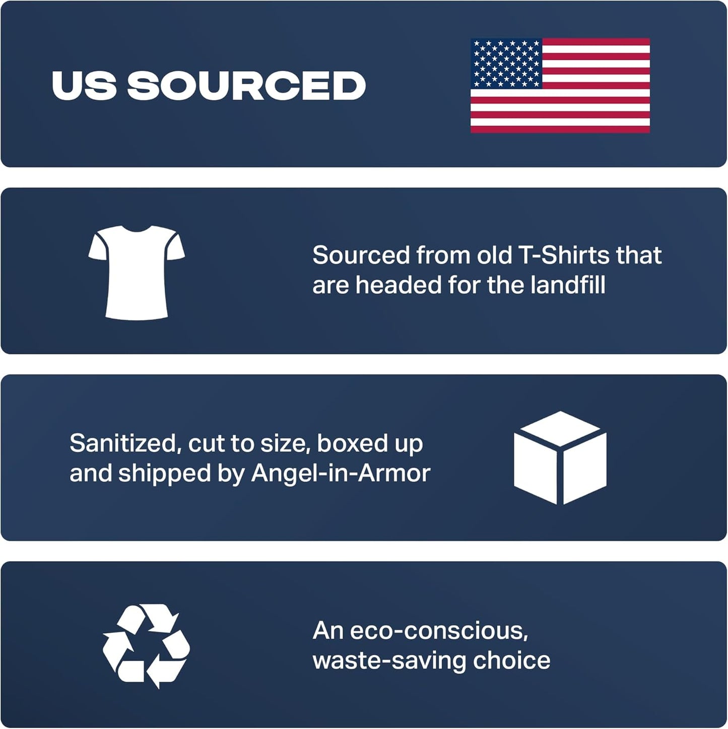 Angel-in-Armor White T-Shirt Rags – 25lb Bulk Box of Recycled Cotton Knit Shop Rags – Low Lint Cleaning Cloths for Mechanics, Oil Changes, Industrial and Commercial Use