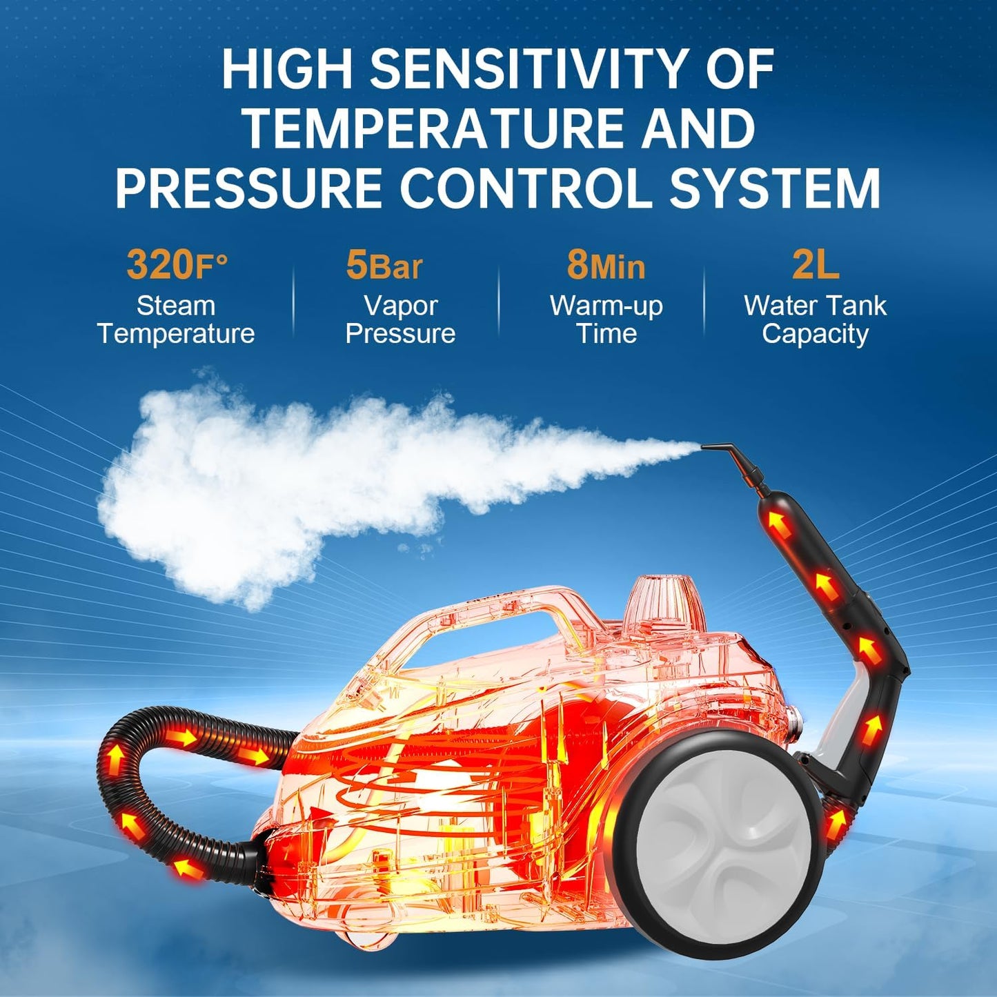 Steam Cleaner, Powerful Heavy Duty Canister Steamer with 34 Accessories, Steam Mop with 16.4 Ft Extra-Long Power Cord for Home Floor Cleaning, Grout, Upholstery, Car Detailing, White