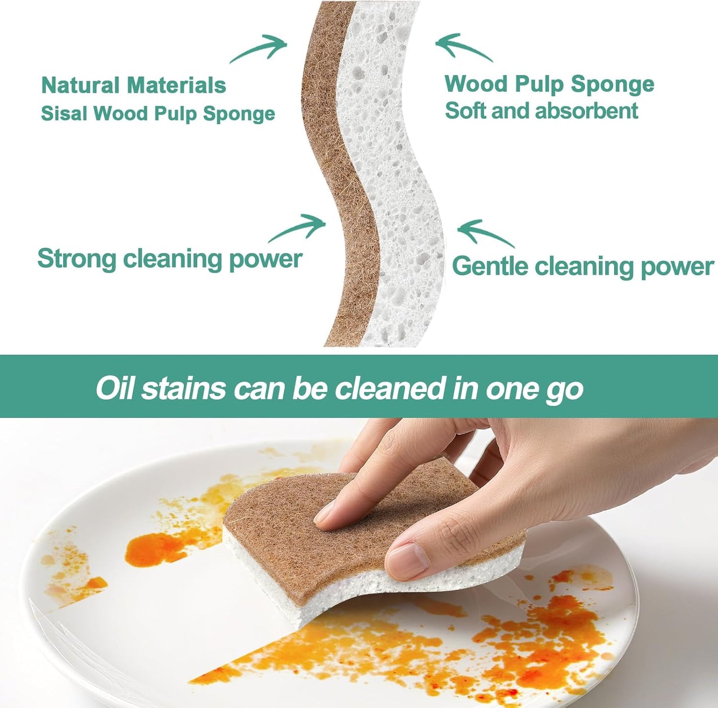 12Pack Natural Kitchen Sponge, Biodegradable Cellulose and Coconut Scrubber, Eco Friendly Sponges for Dishes