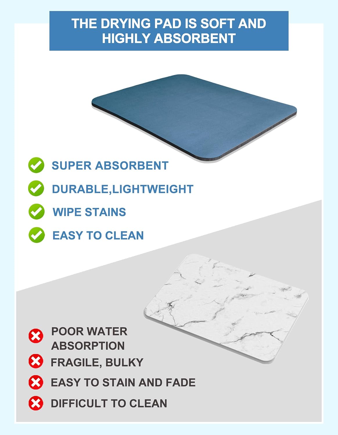 Dish Drying Mat for Kitchen Counter, 12"x19" Dish Drying Pad with Non-slip Rubber Backed, Hide Stain Anti Absorbent for Kitchen Counter, Drying Mat for Coffee Machine Dish Rack (Blue)