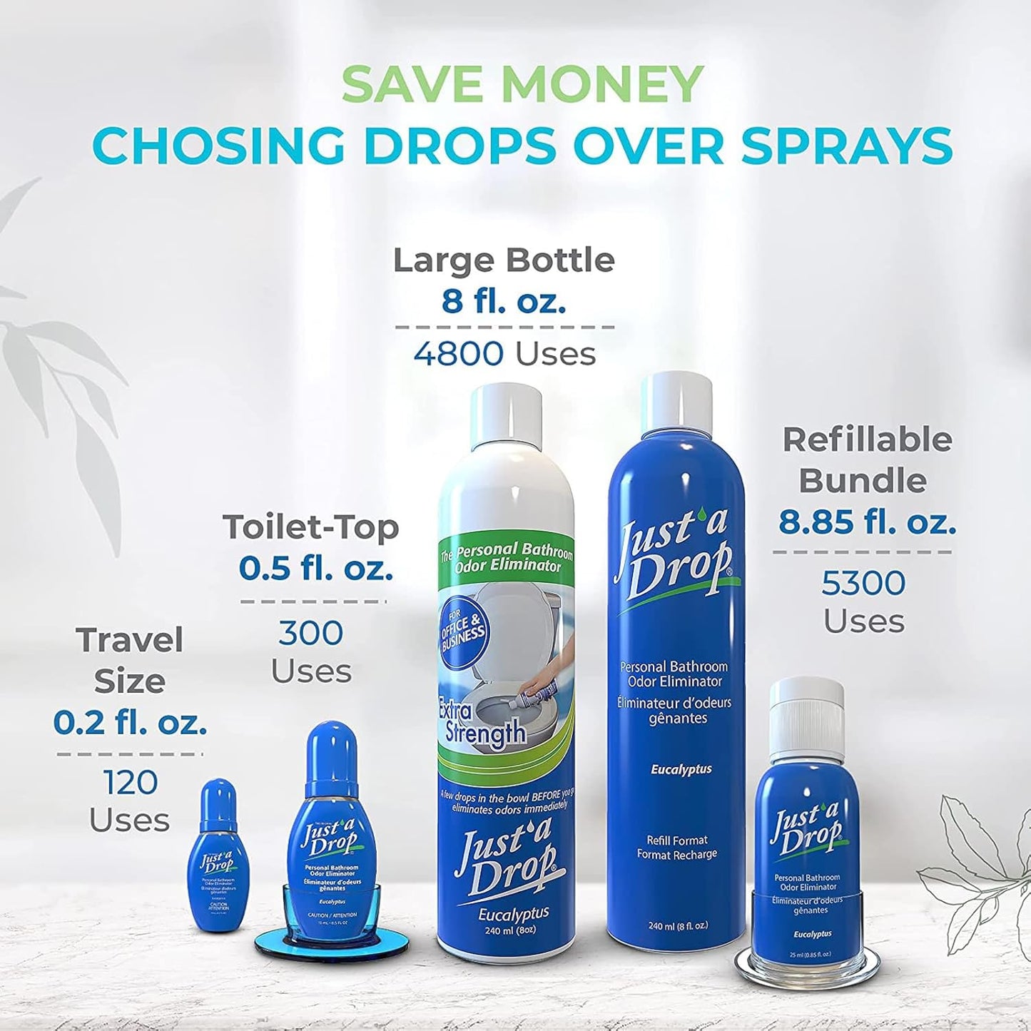 Prelam Just a Drop Odor Eliminator Refill Bottle - Long-Lasting and Eco-Friendly Formula - Leaves Bathroom Smelling Clean and Fresh - Fits into Your Purse - Easy To Use - Eucalyptus - 8 oz Refill