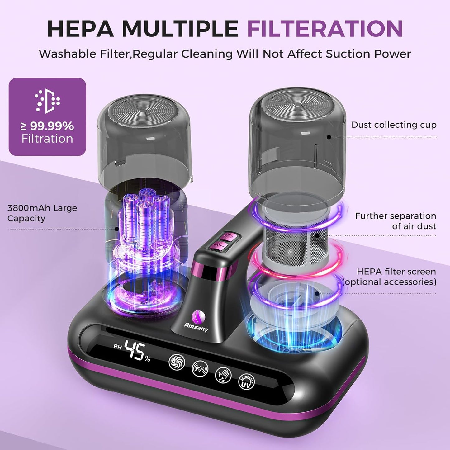 Mattress Vacuum Cleaner - 5-in-1 Cordless Bed Vacuum Cleaner, Powered by Ultrasonic Technology, 16Kpa Strong Suction,Low Noise,Suitable for Dust, Pet Hair, Etc - Grey