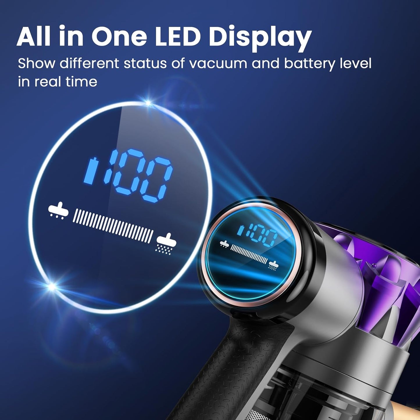 S3P Cordless Vacuum Cleaner, 45kPa Powerful Suction Vacuum Cleaners for Home, 55-Min Runtime Rechargeable Stick Vacuum, Self-Standing, for Pet Hair Carpet Hard Floor, LED Display