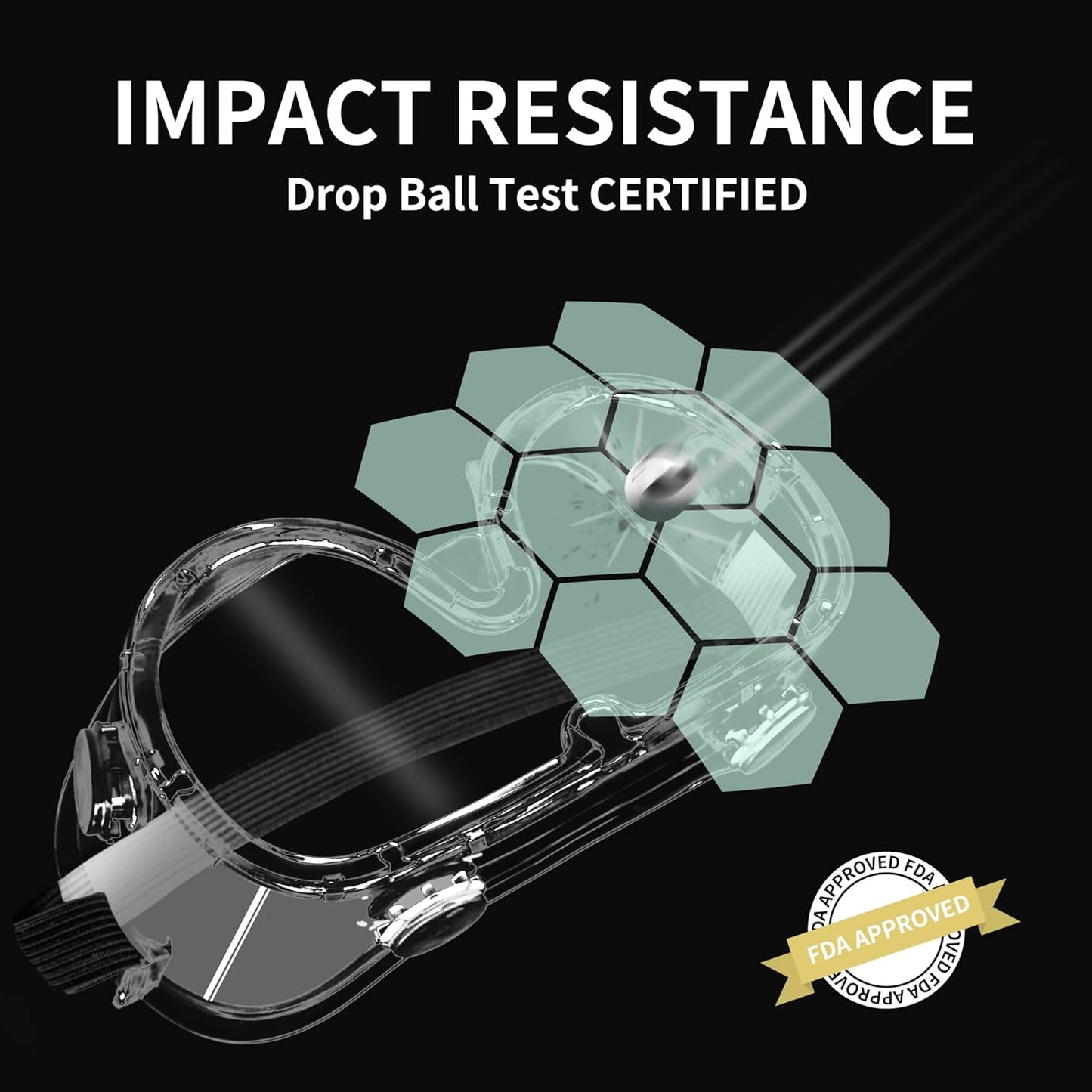 Safety Goggles ANSI Z87.1 - Anti Fog Clear Scratch-Resistant Lens Lab Eye Protection, Over Glasses Goggles (1 Pack)