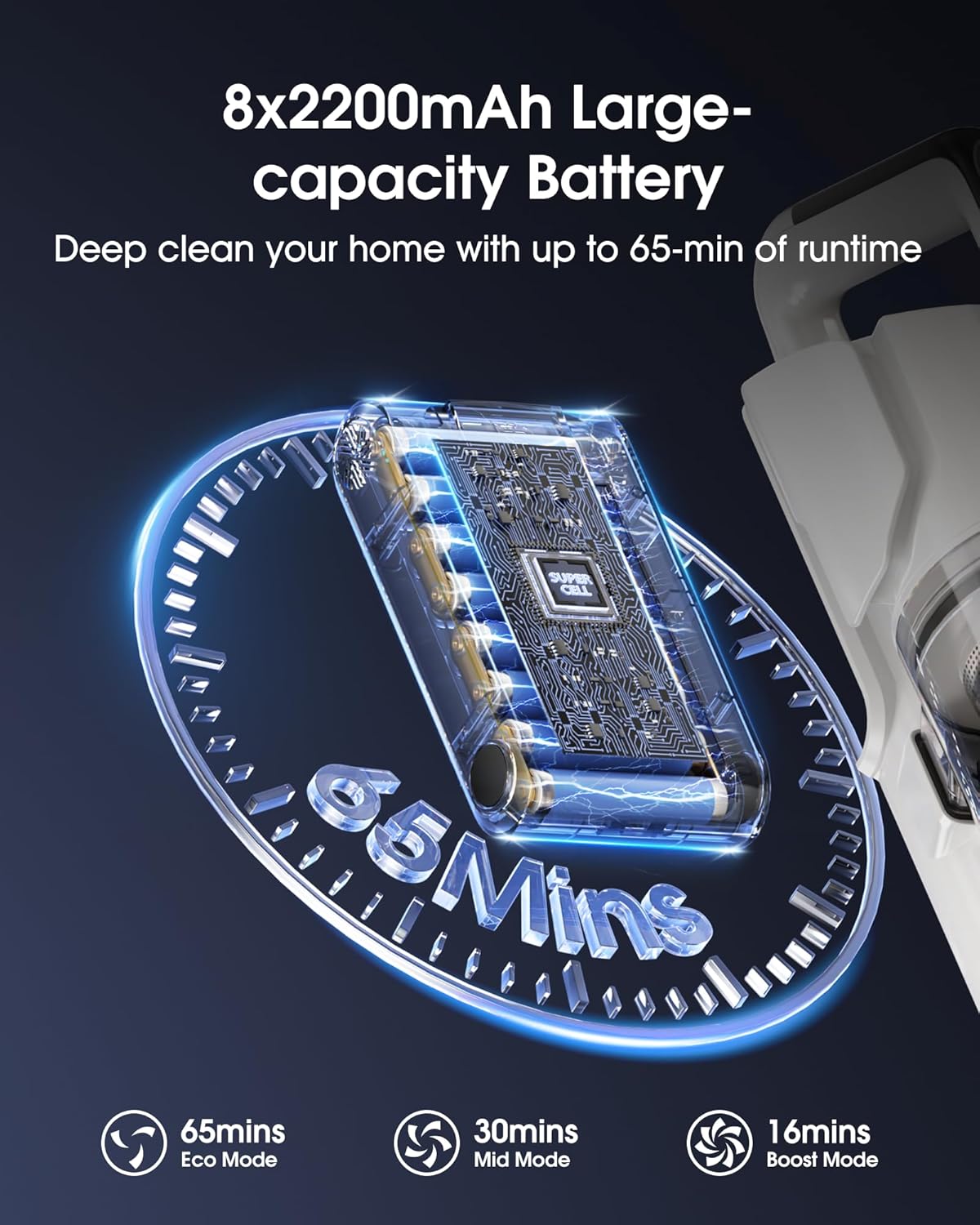 Cordless Vacuum Cleaner, 580W 48KPA 65Mins Runtime Fast Charging Vacuum Cleaner, Self-Standing LED Light Touch Screen Stick Vacuum for Home Light Weight,for Pet Hair/Carpet/Floor, White