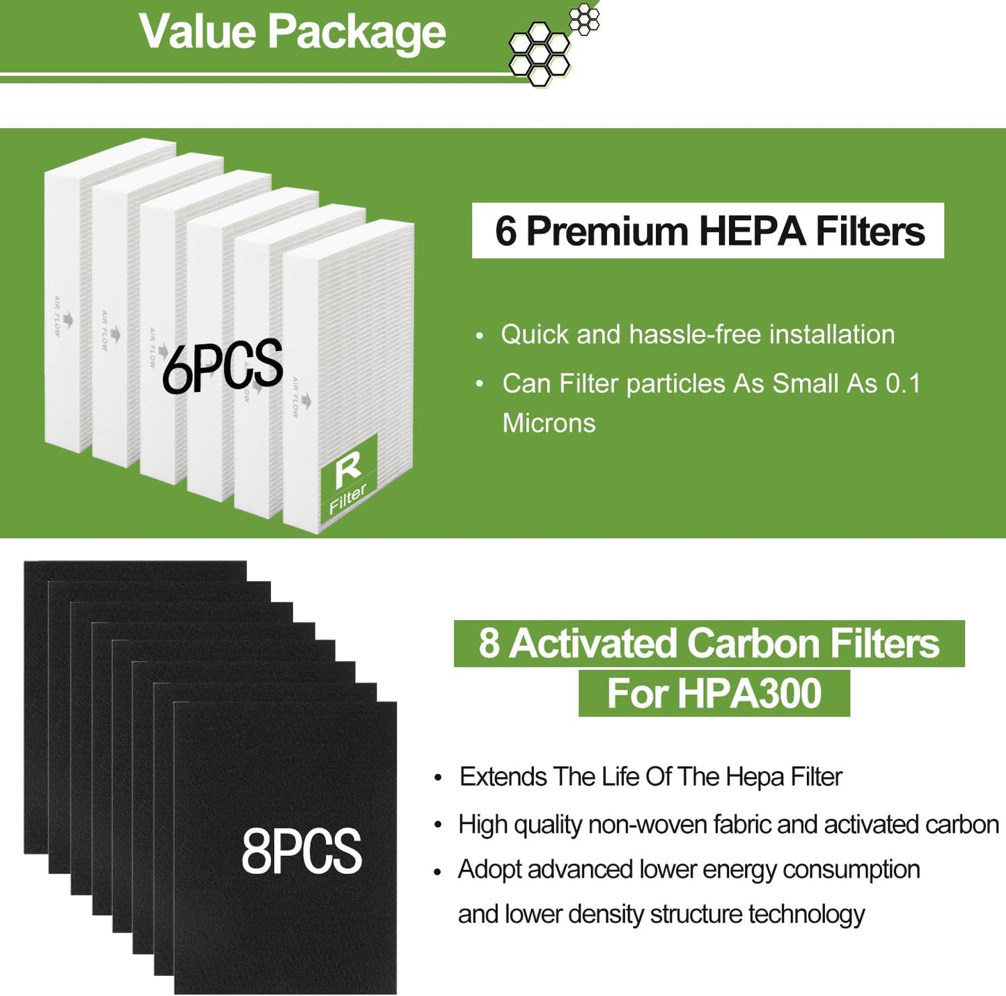 6 Pack HPA300 HEPA Filter Replacement for Honeywell Air Purifiers HPA300 Series, HPA300, HPA304, HPA8350, HPA300VP, HPA3300b, HPA5300, Replace HRF-R3, Pack of 6 HEPA R and 8 Pre filters A HRF-AP1