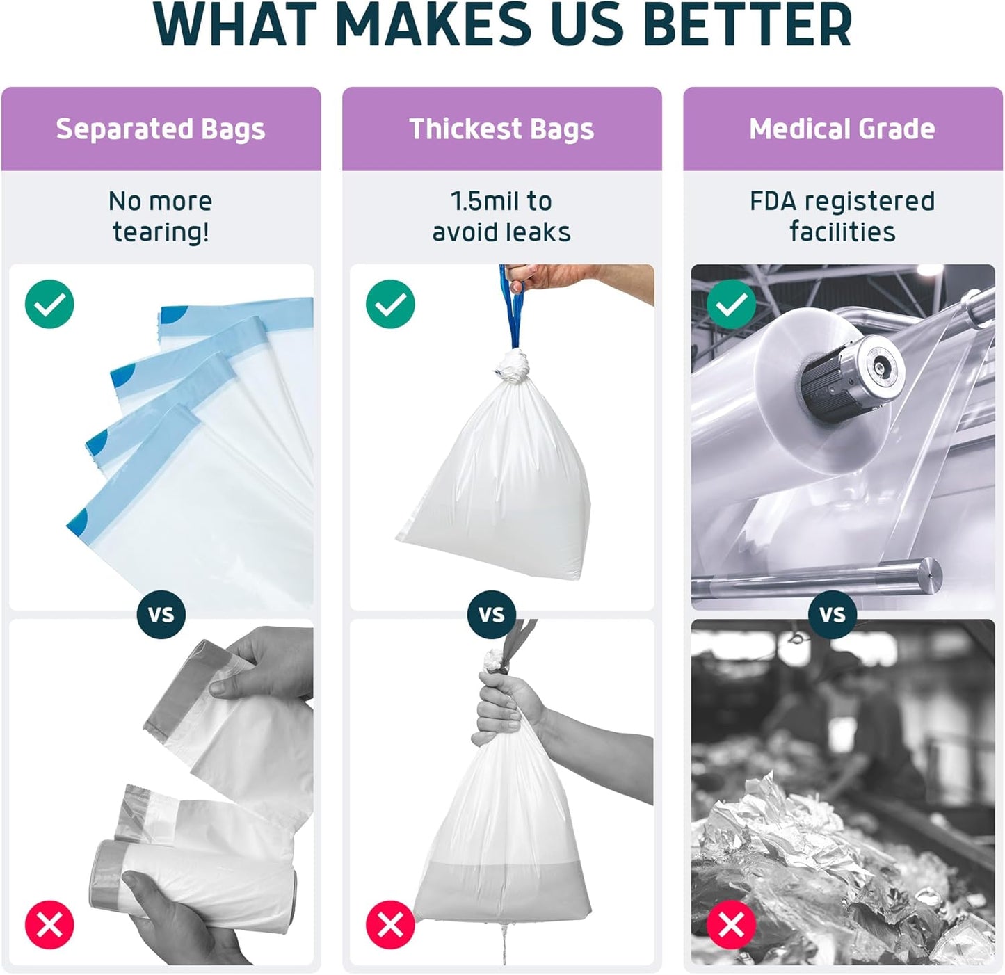 Lunderg Commode Liners with Absorbent Pads - Lavender Scent Medical Grade 150 Count Universal Fit - Disposable Bedside Commode Liners and Pads for Adult Chairs, Portable Buckets & Camping Toilet Bags