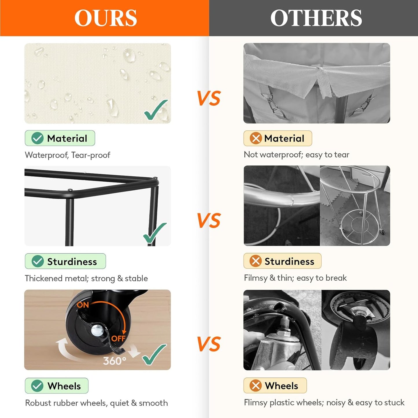 Lifewit 165L Laundry Basket with Wheels, Large Heavy Duty Commercial Rolling Laundry Hamper with Handles, Tall Steel Frame Laundry Cart for Laundry Room Bedroom Hotel Home Dorm, White