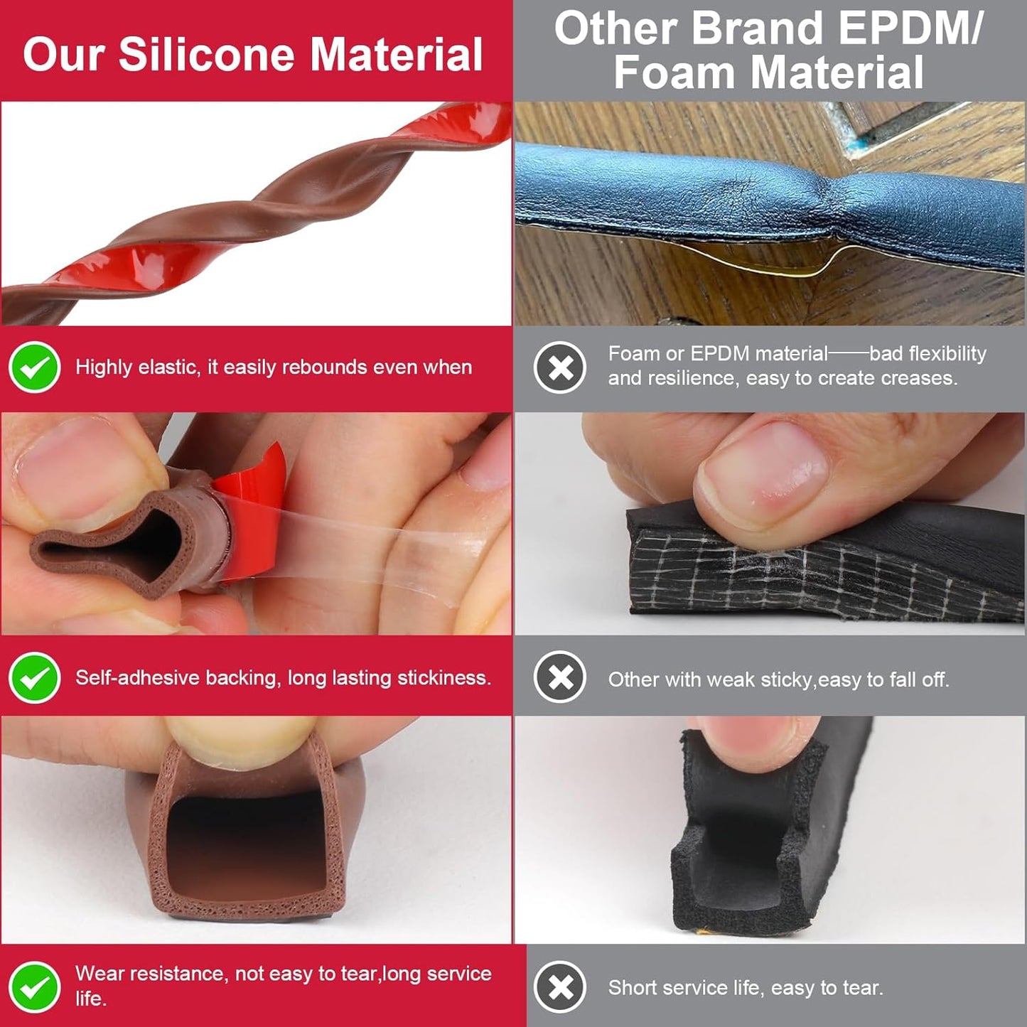 【New Upgrade】 Silicone Door Weather Stripping Door Seal Strip, 19.7 Feet Self-Adhesive D-Shape Door Insulation Strip for Door Frame& Window Seal Large Gaps, Easy to Cut & Install