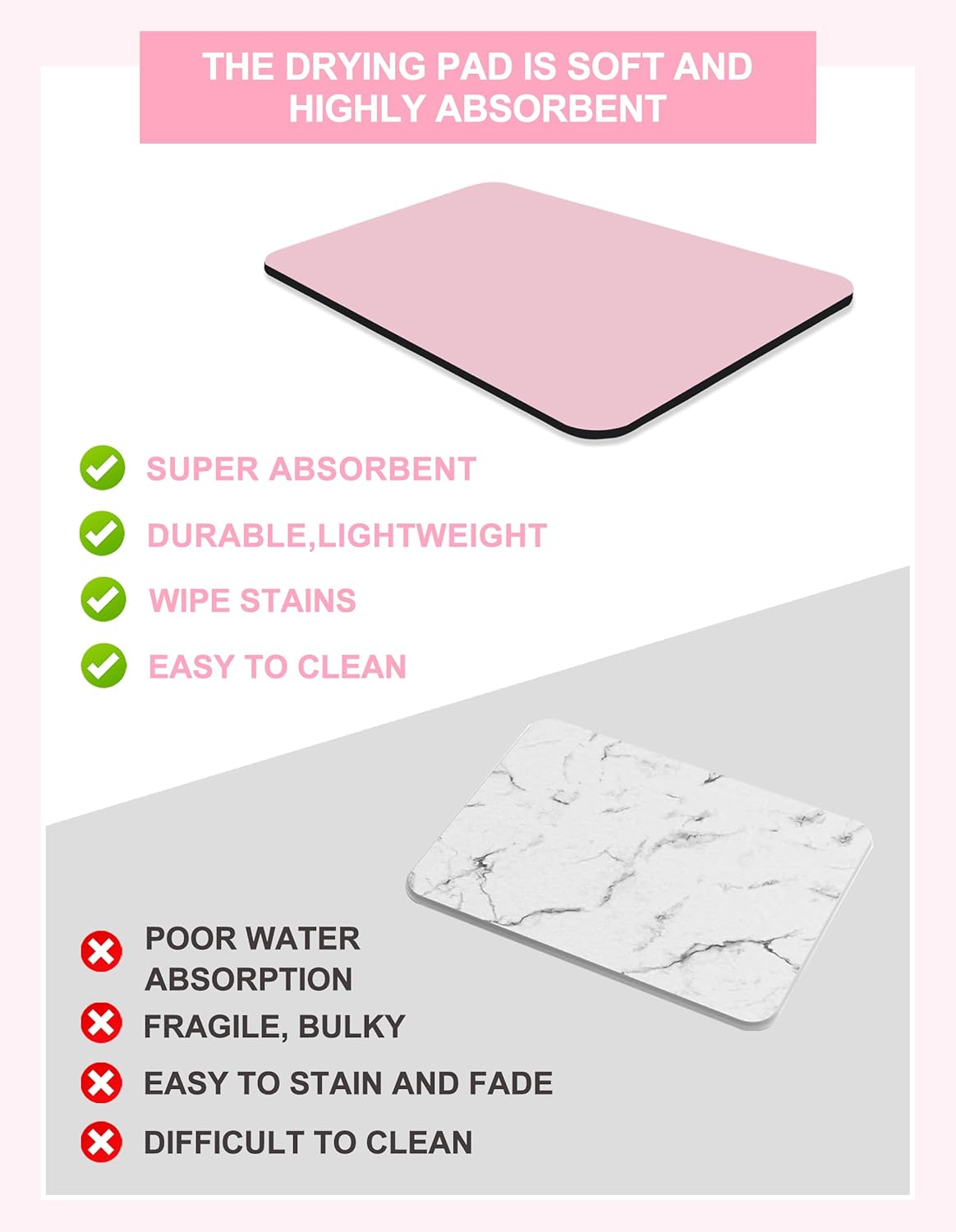 Dish Drying Mat for Kitchen Counter, 12"x19" Dish Drying Pad with Non-slip Rubber Backed, Hide Stain Anti Absorbent for Kitchen Counter, Drying Mat for Coffee Machine Dish Rack (Pink)