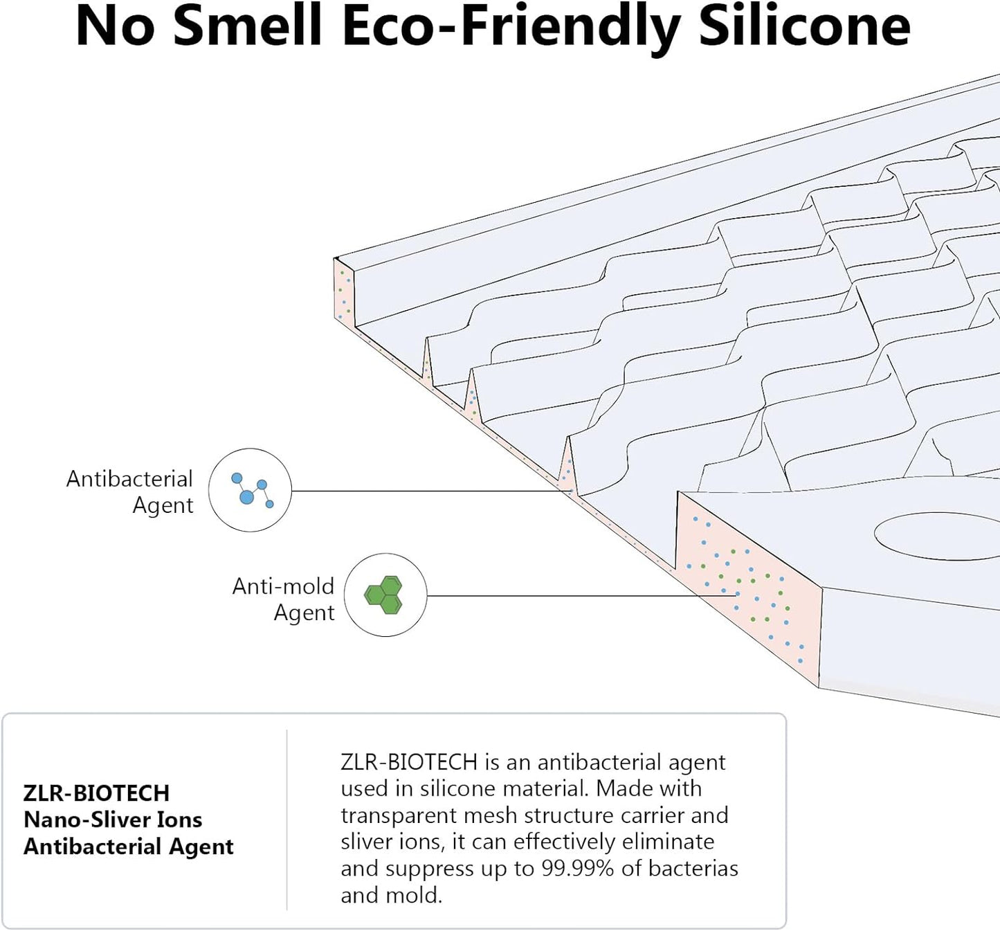 ZLR 2 Pcs Silicone Dish Drying Mats for Kitchen Counter, Eco-Friendly Fast Dry Dish Mat, Easy Clean Multi Usage Drying Matt, Heat Resistant Trivet, 16" x 18" XL, Gray