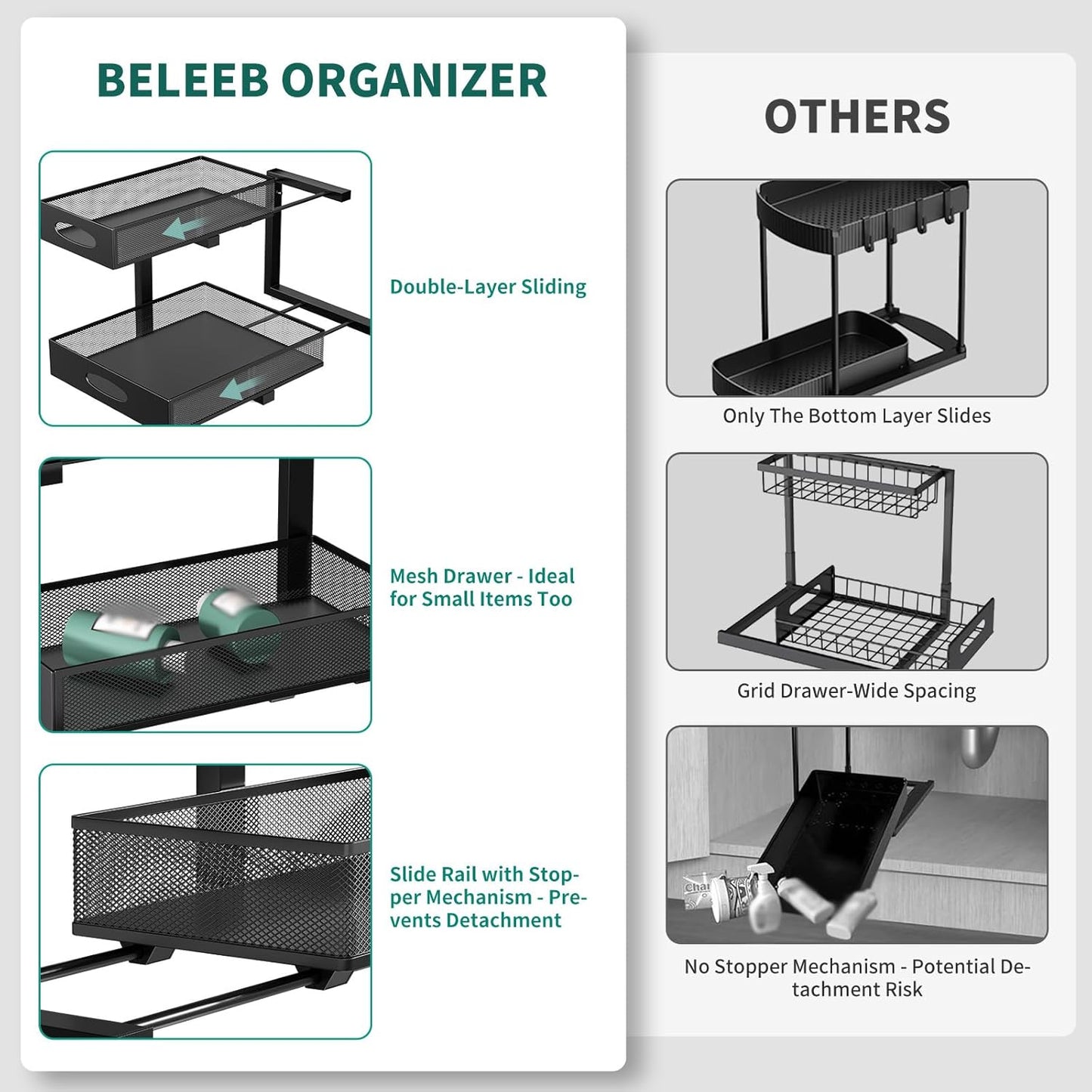 Under Sink Organizer, Extra-Wide Upgrade, 1-Pack of 2-Tier Metal Slide Out Cabinet Organizer, Height Adjustable Organization and Storage Series, Bathroom/Cabinet/Kitchen organization, Black