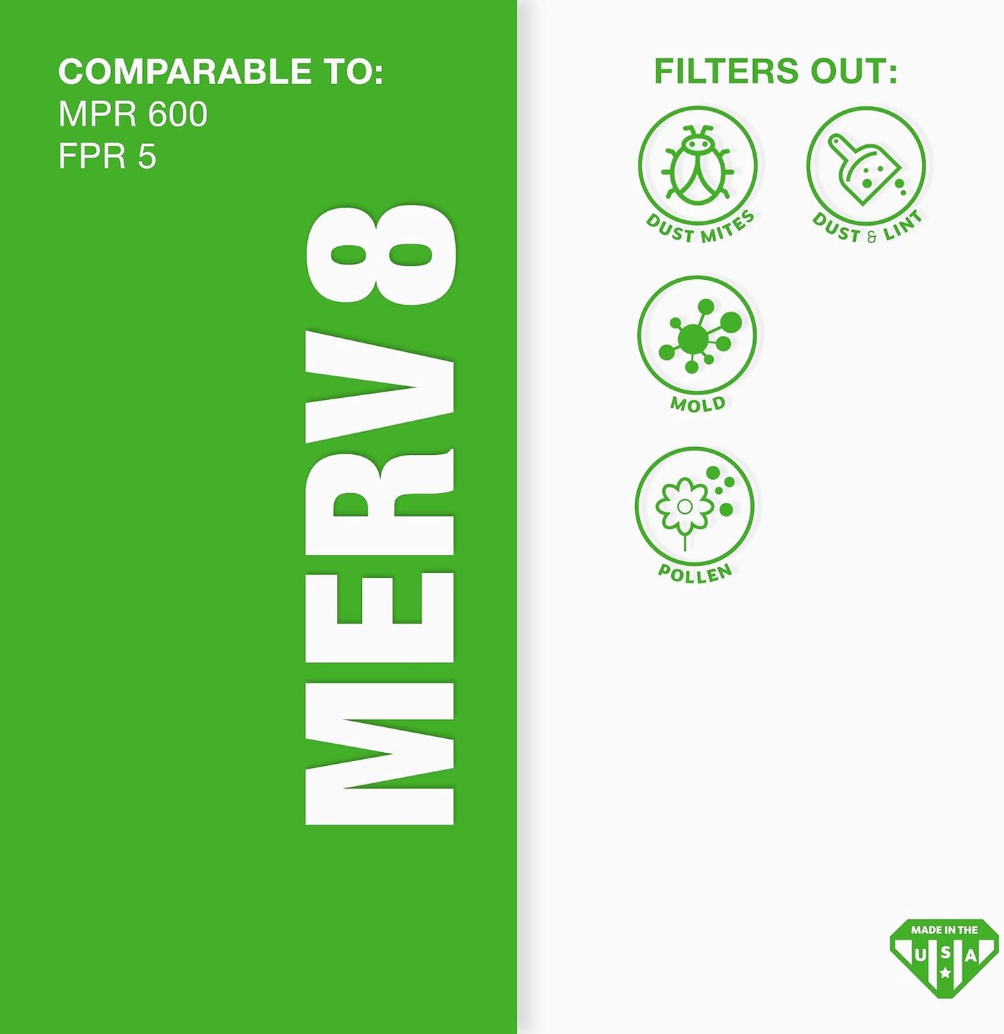 Aerostar 15x20x1 MERV 8-6 Count - High Efficiency Pleated HVAC, Furnace & Air Conditioner Filters - Removes Dust, Lint, Mold & Allergy-Causing Pollen