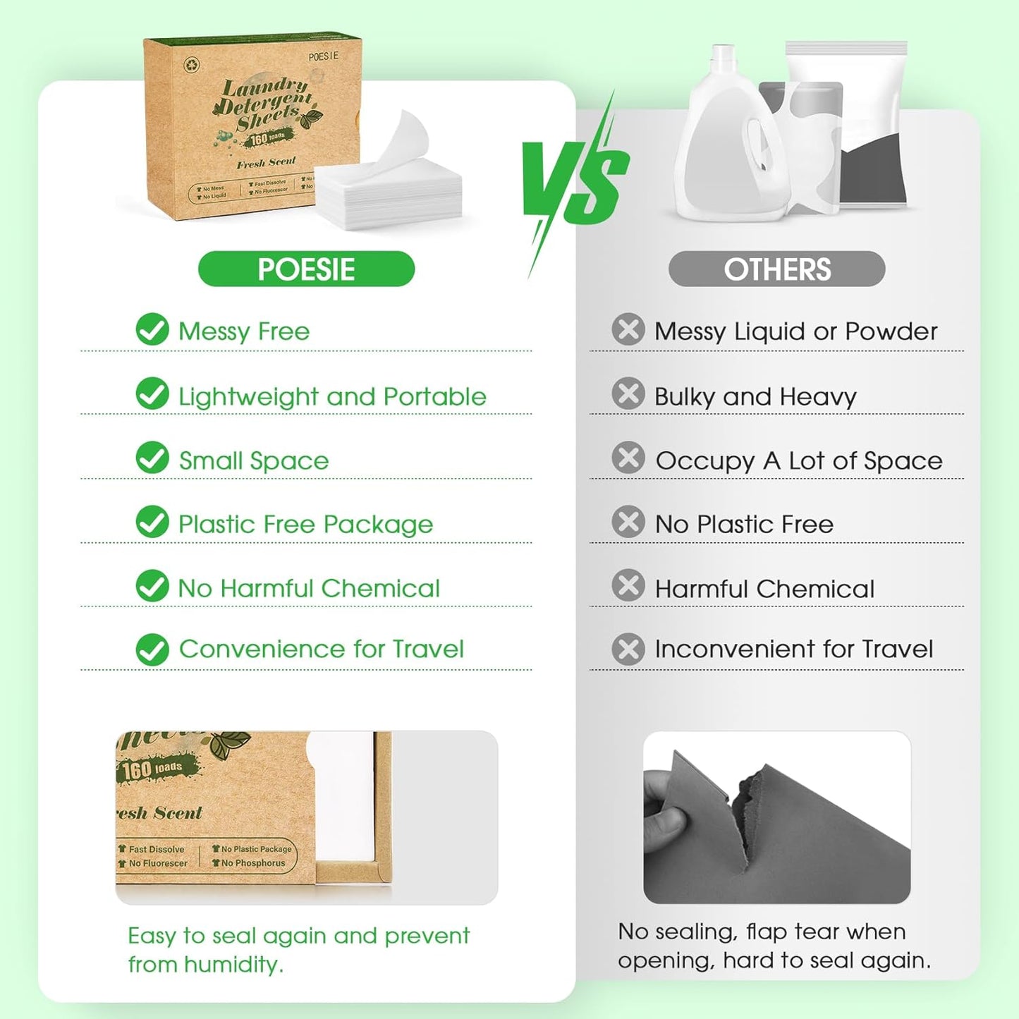 Poesie Laundry Detergent Sheets Fresh Scent 160 Count Clear Non-Plastic Hypoallergenic Liquid Less Sheets for Home Dorm Travel Camping & Hand Washing Clean No Waste