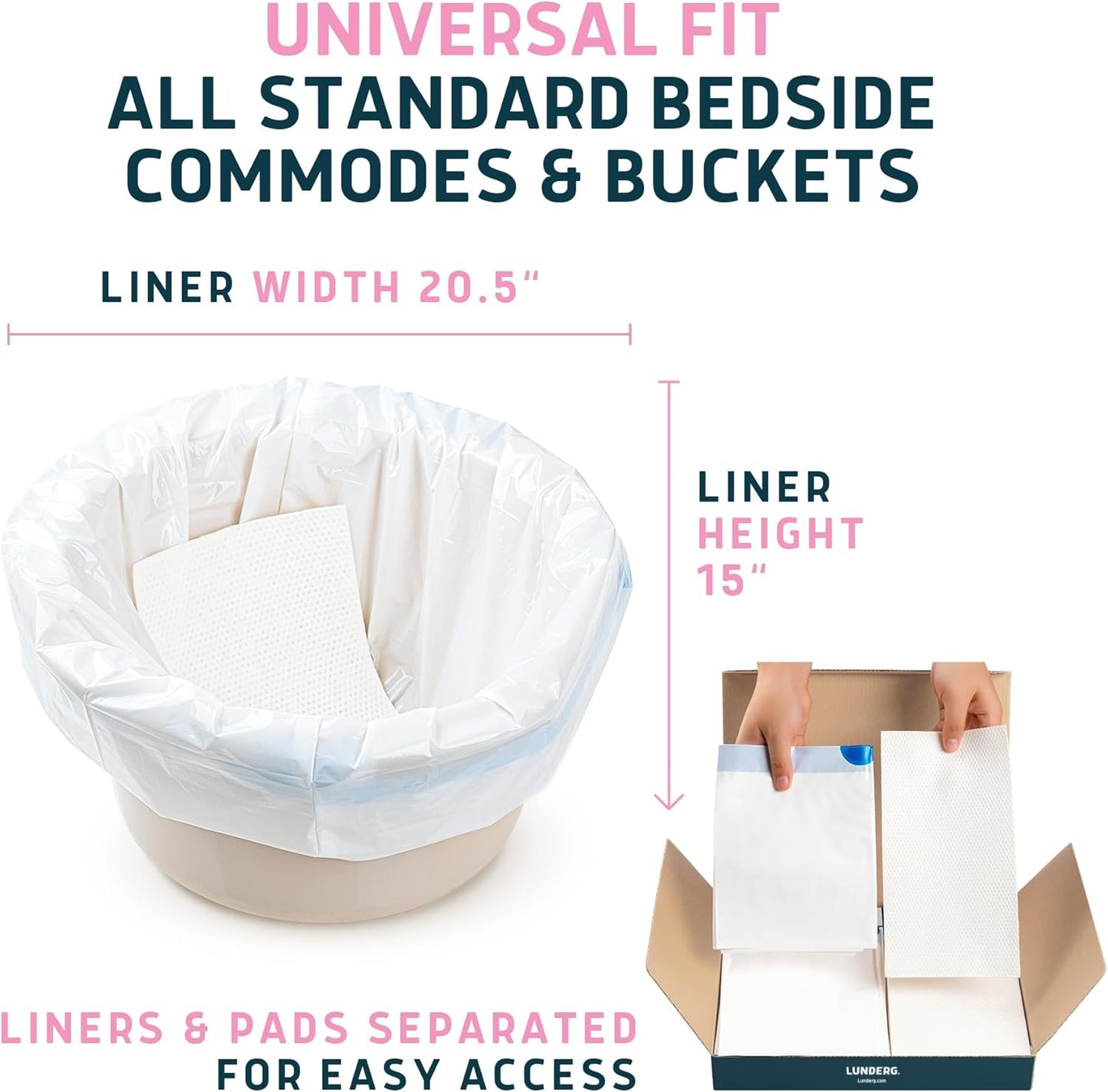 Lunderg Commode Liners with Absorbent Pads - Rose Scent Medical Grade 50 Count Universal Fit - Disposable Bedside Commode Liners and Pads for Adult Chairs, Portable Buckets & Camping Toilet Bags