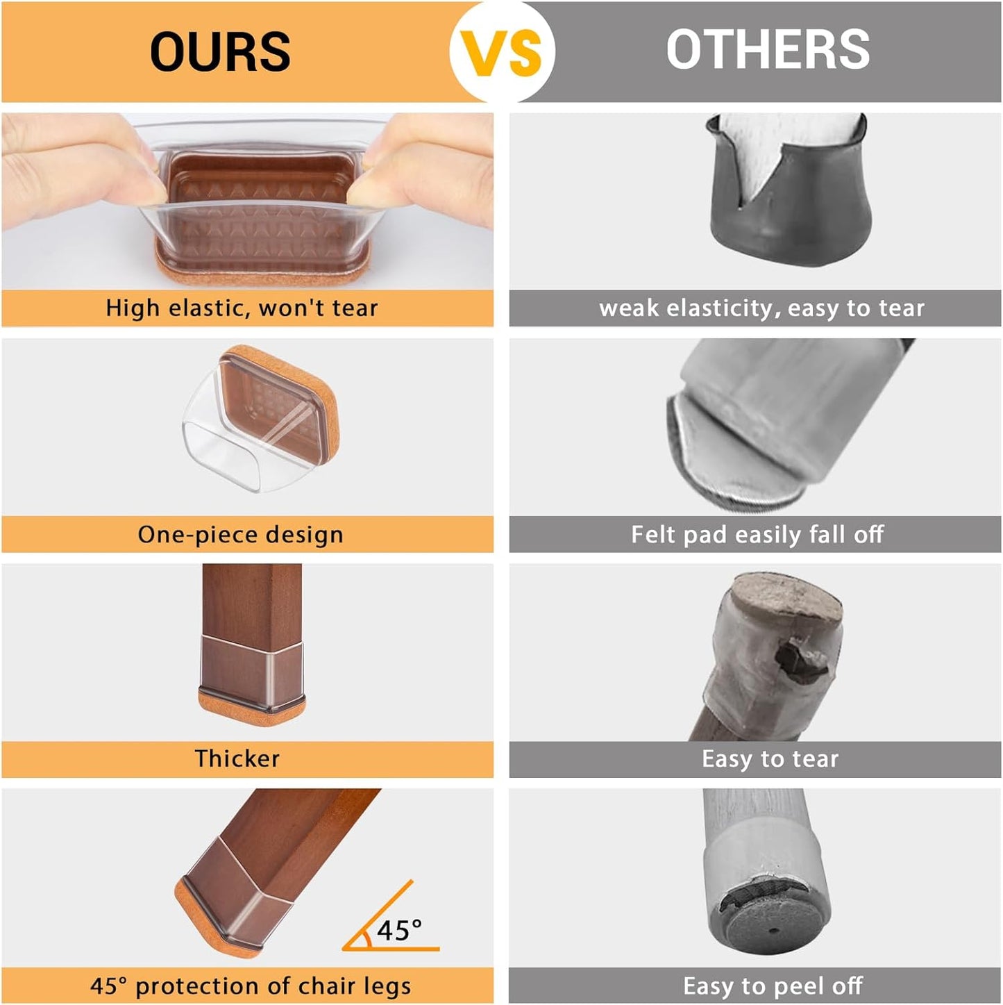 32 Pcs Rectangle Chair Leg Floor Protectors, Silicone Chair Leg Protectors for Hardwood Floors, High Elastic Chair Leg Cover for Chair Table Desk, Protect Wooden Floors from Scratching, Won't Tear