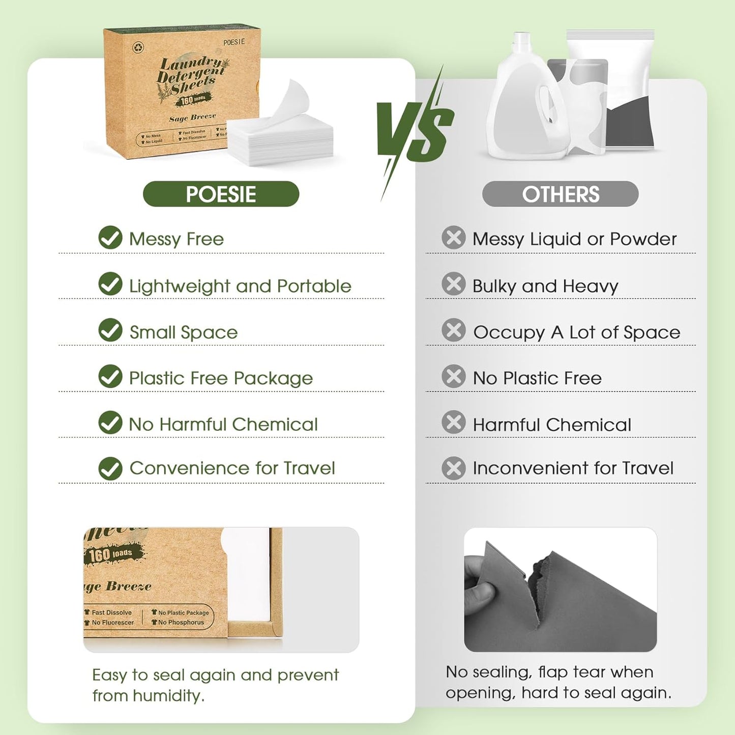 Poesie Laundry Detergent Sheet Sage Breeze Scent 160 Count Washer Sheets Detergent for Travel RV Trip Camping Home Dorm