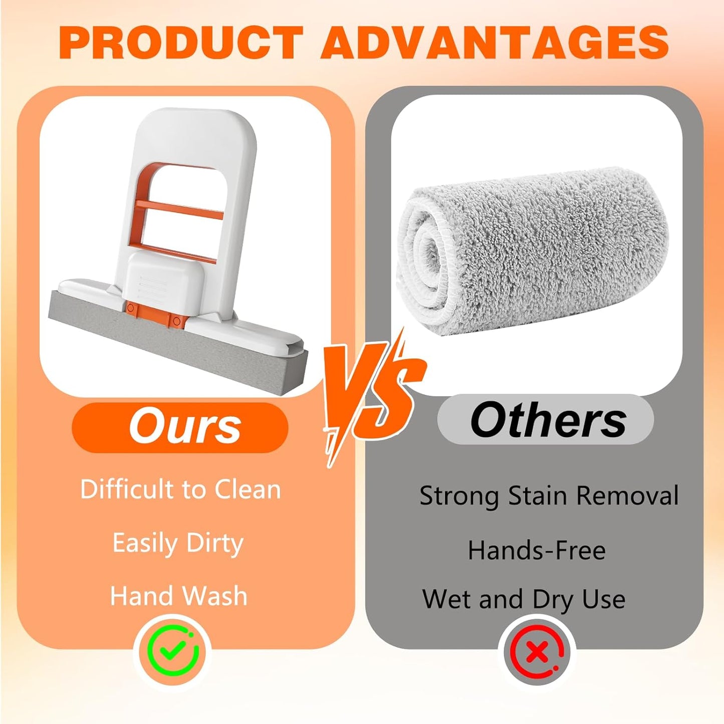 2Pcs Mini Foldable Desktop Mop,Self Squeezing Sponge Mop,Portable Versatile Mop Wet and Dry Use for Small Spaces, Bathroom, Kitchen,Desktop,Glass